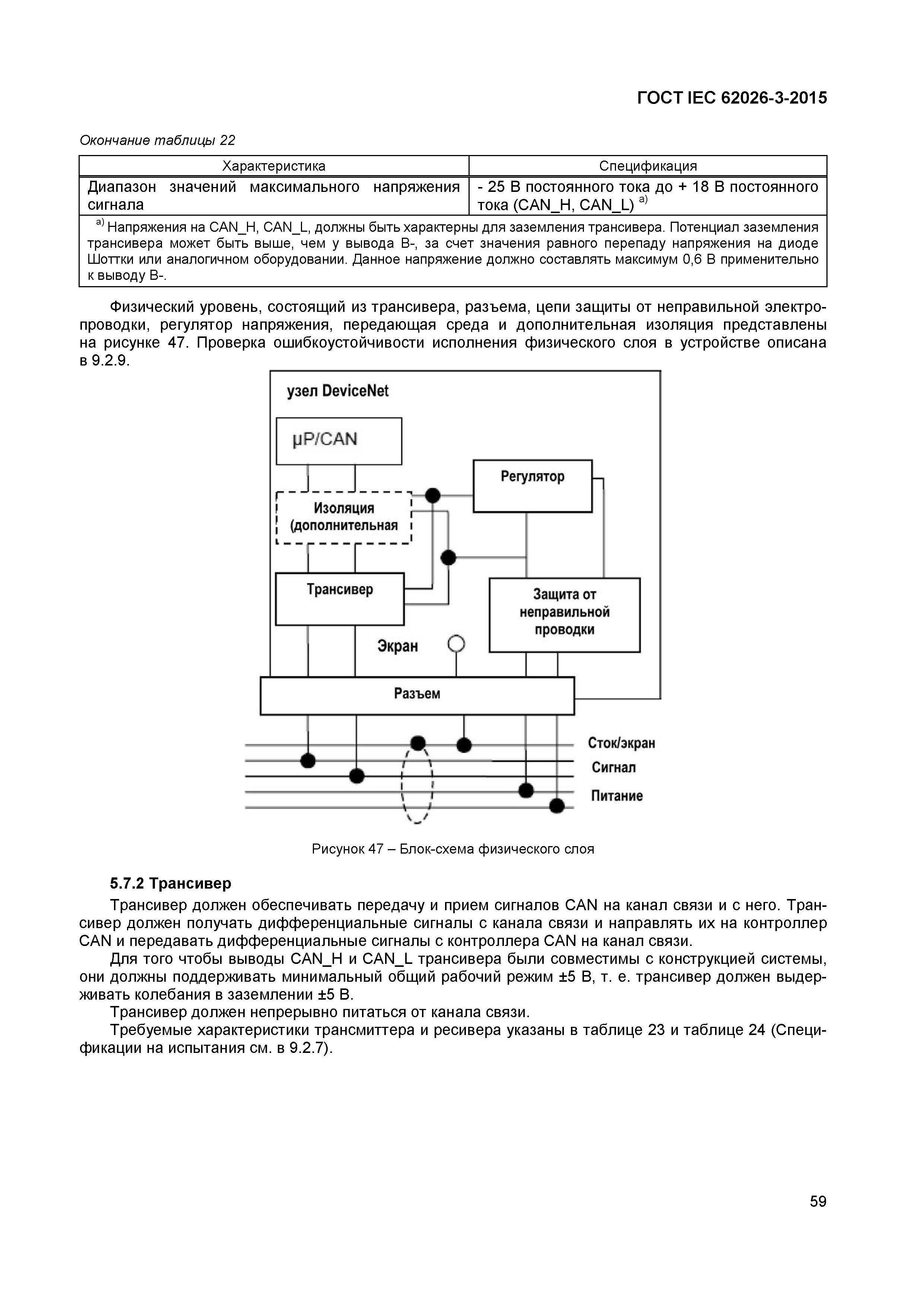 ГОСТ IEC 62026-3-2015