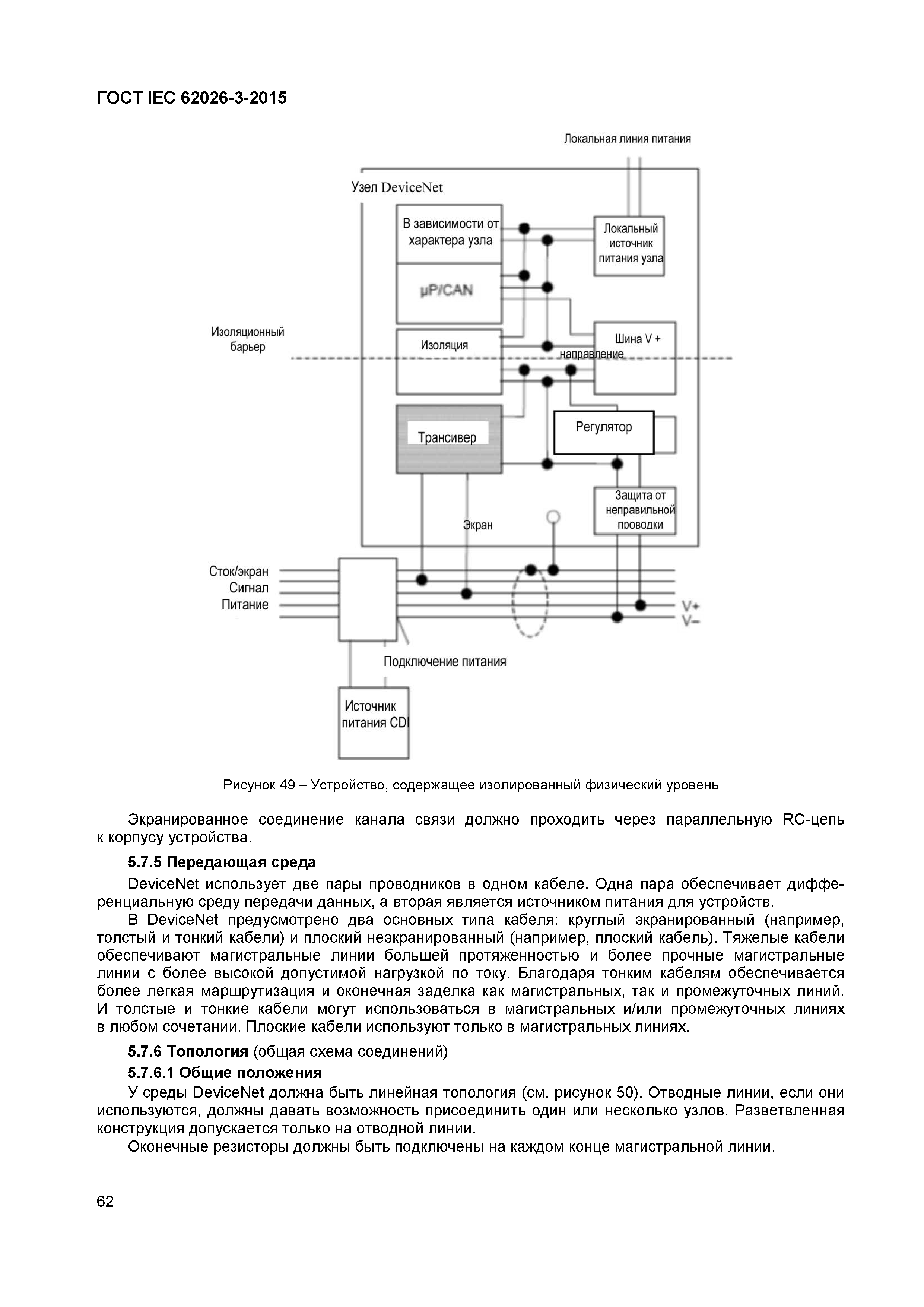 ГОСТ IEC 62026-3-2015