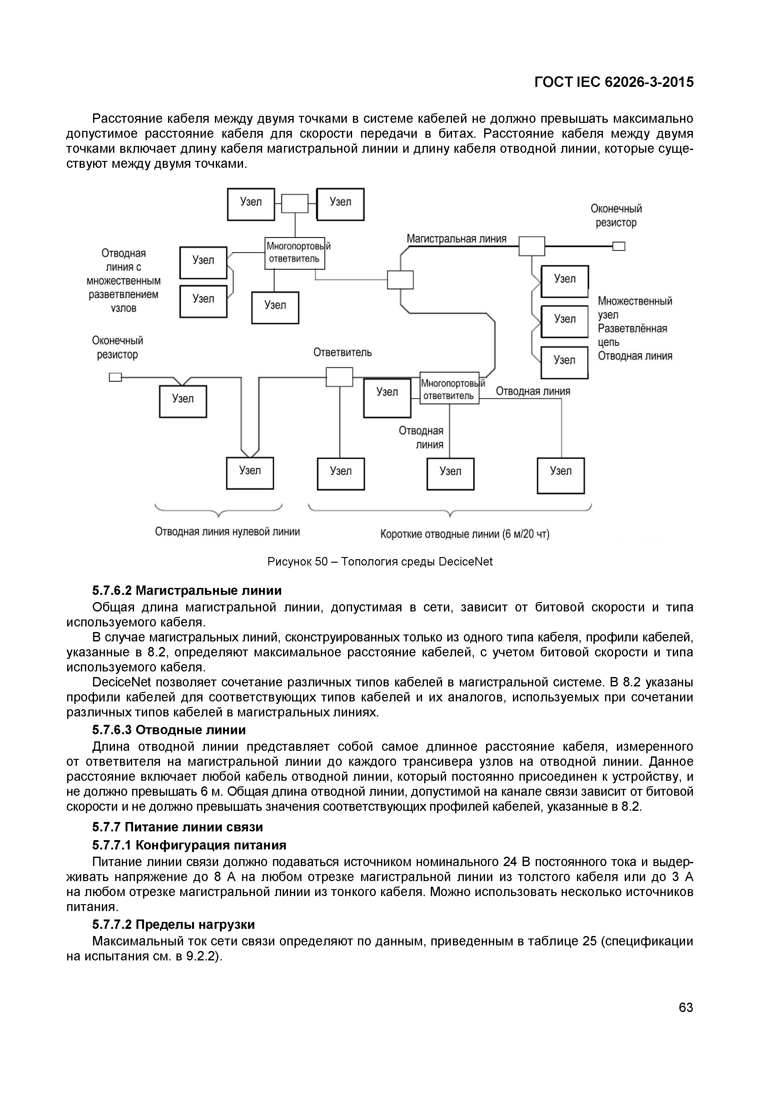 ГОСТ IEC 62026-3-2015