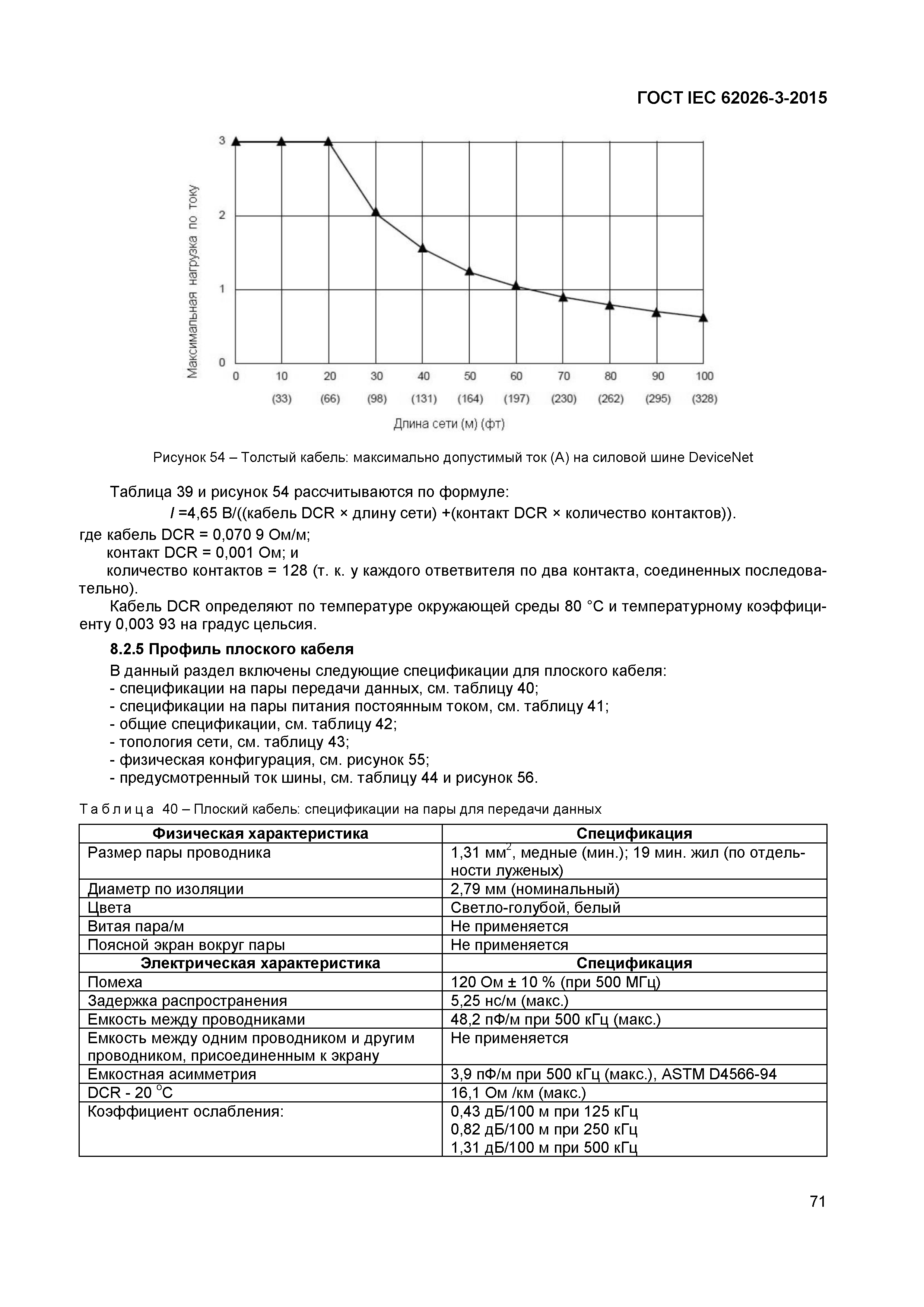 ГОСТ IEC 62026-3-2015