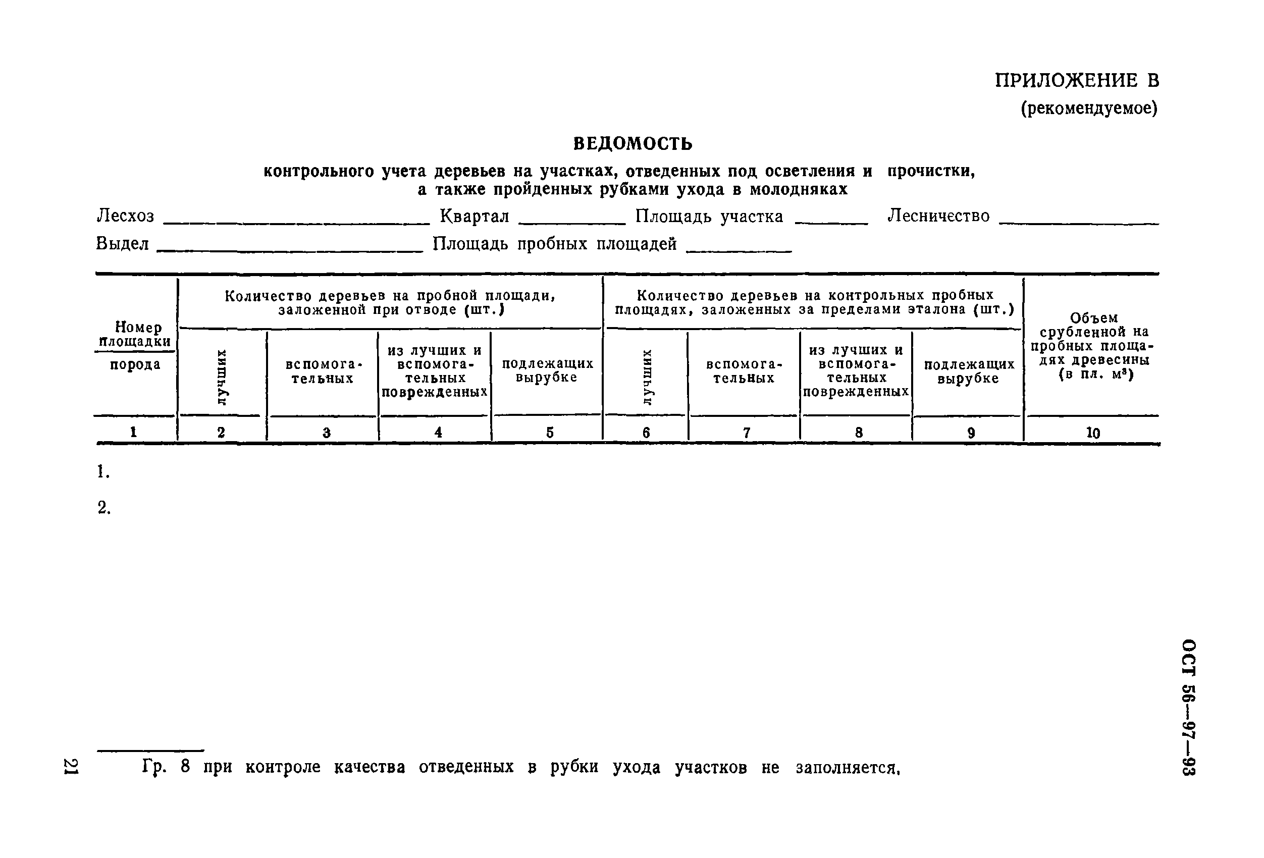 ОСТ 56-97-93