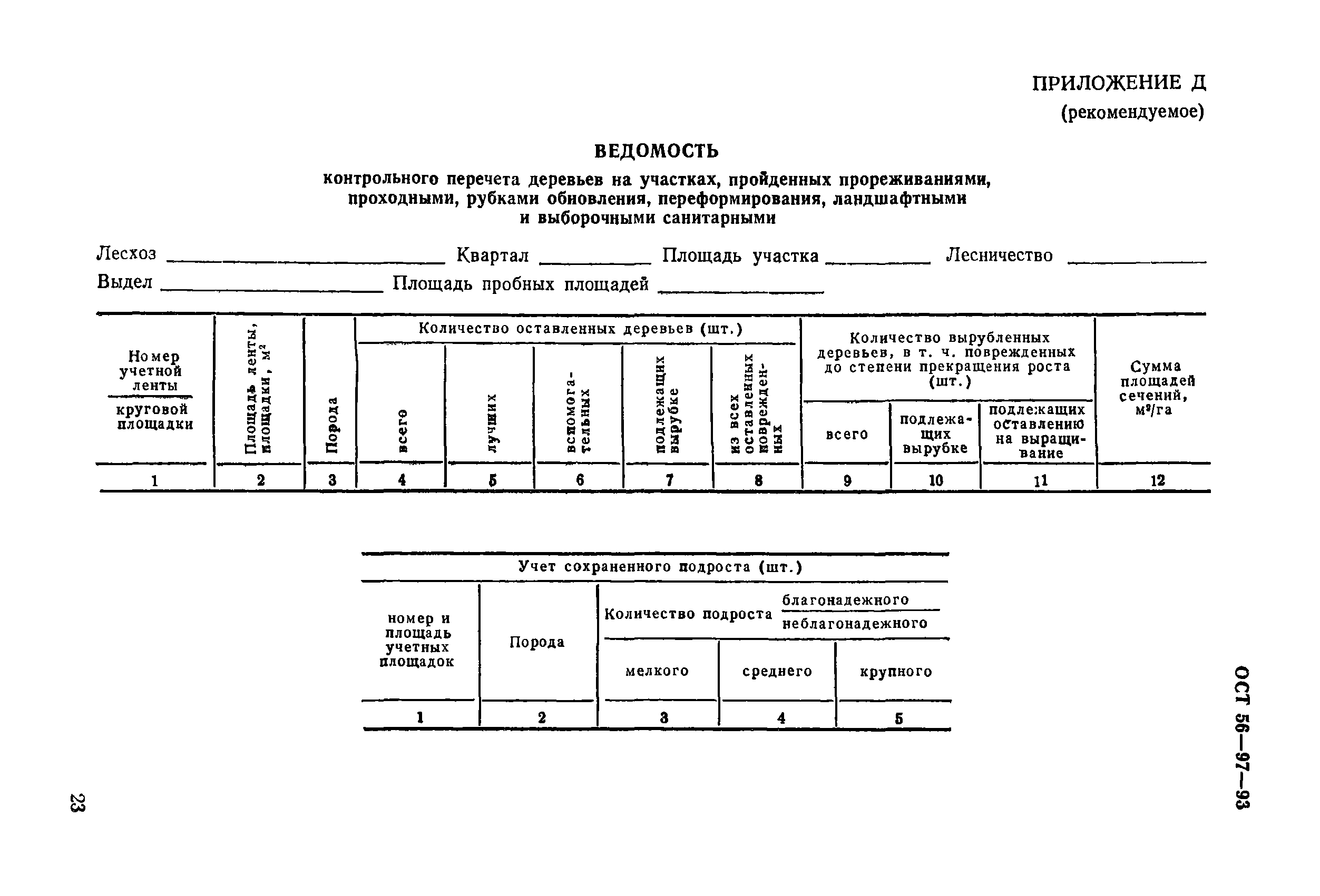 ОСТ 56-97-93