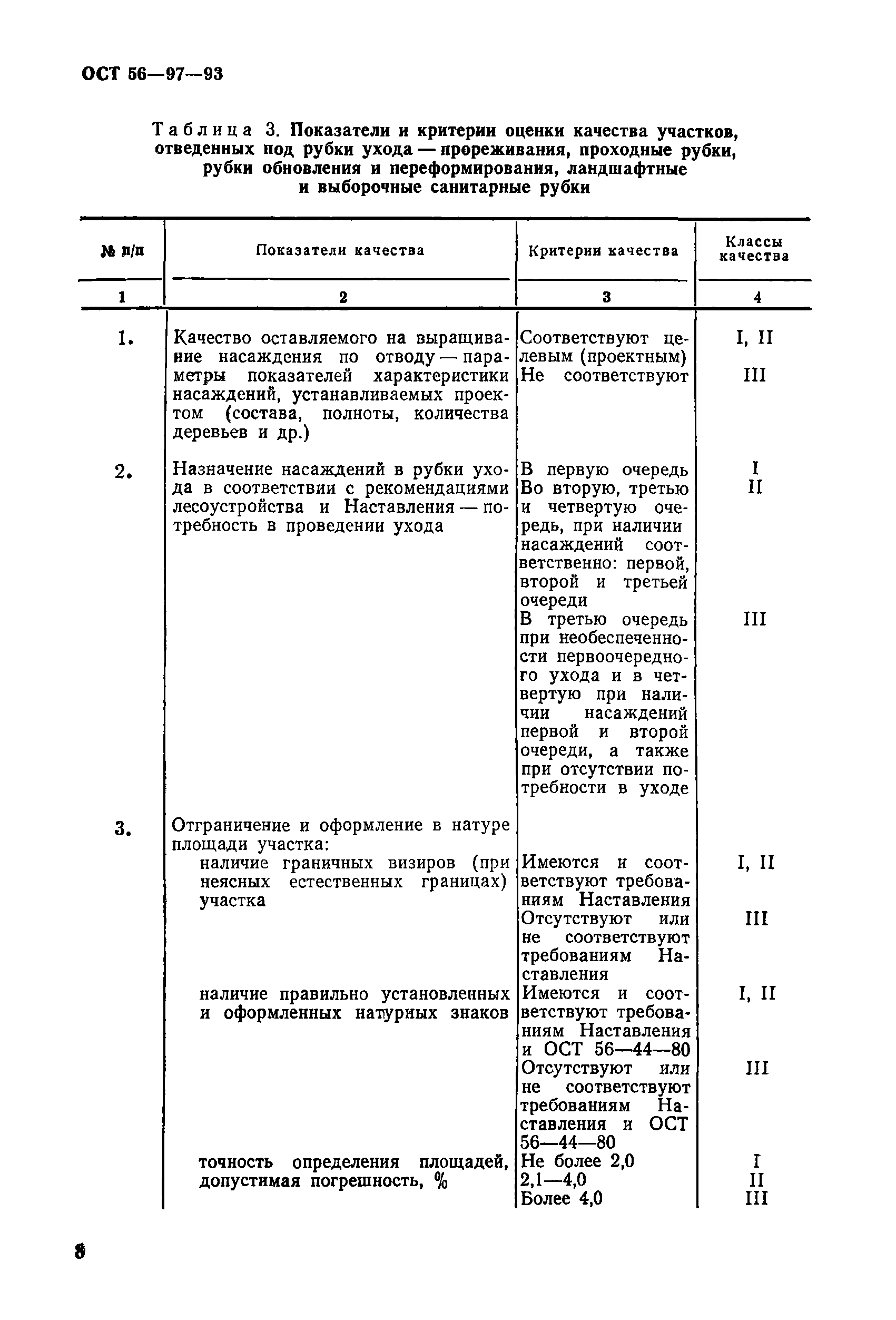 ОСТ 56-97-93