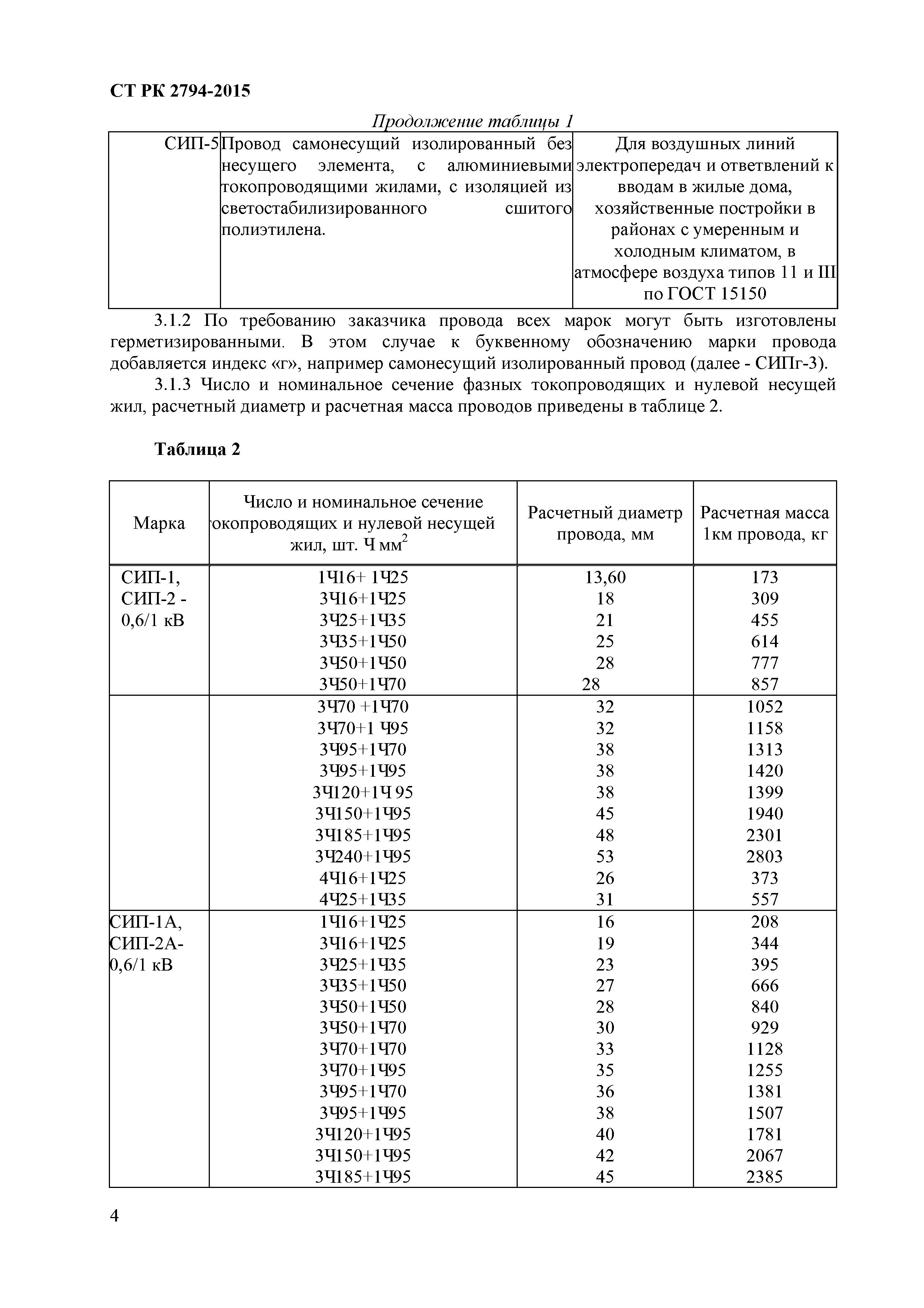 СТ РК 2794-2015