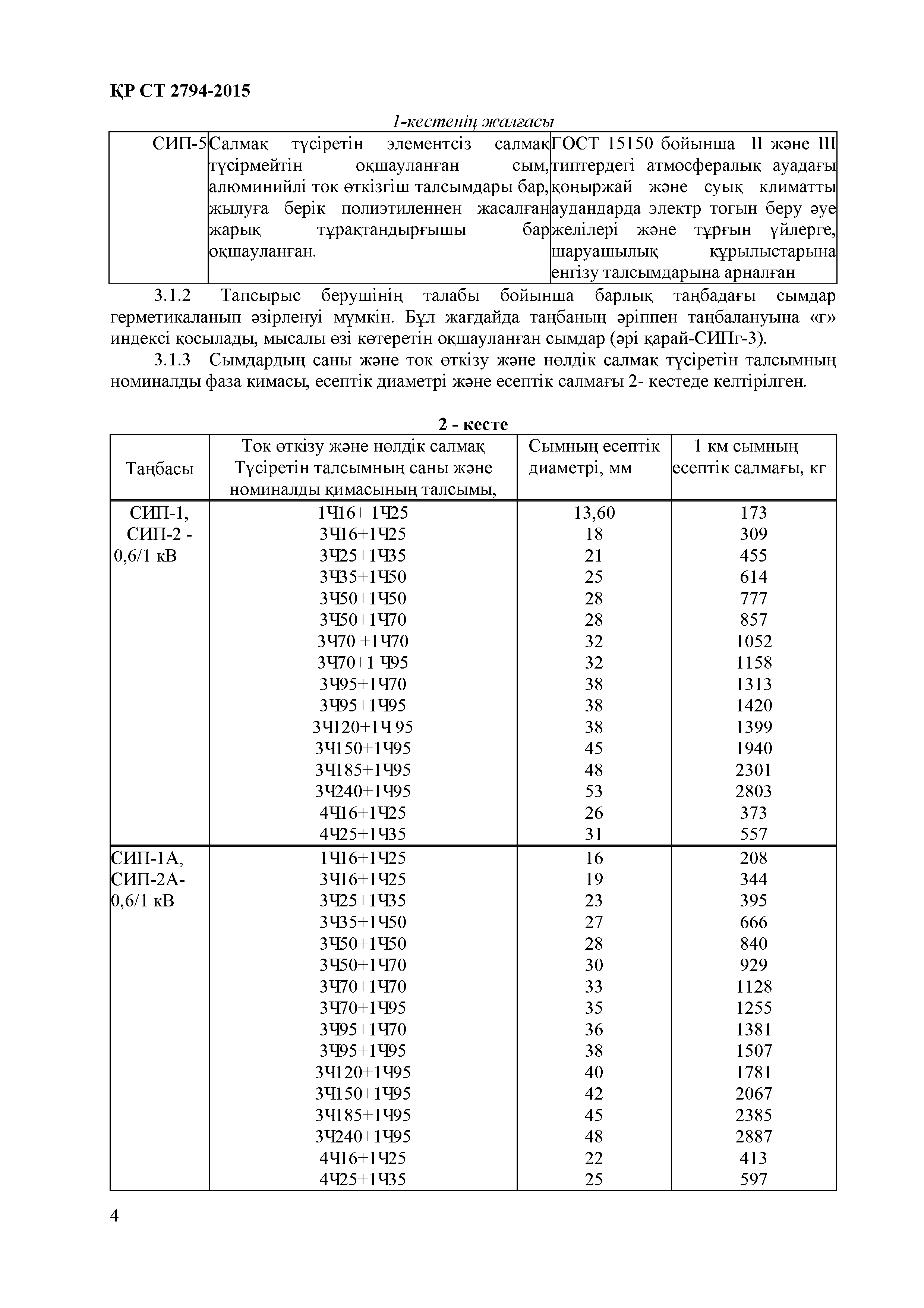 СТ РК 2794-2015