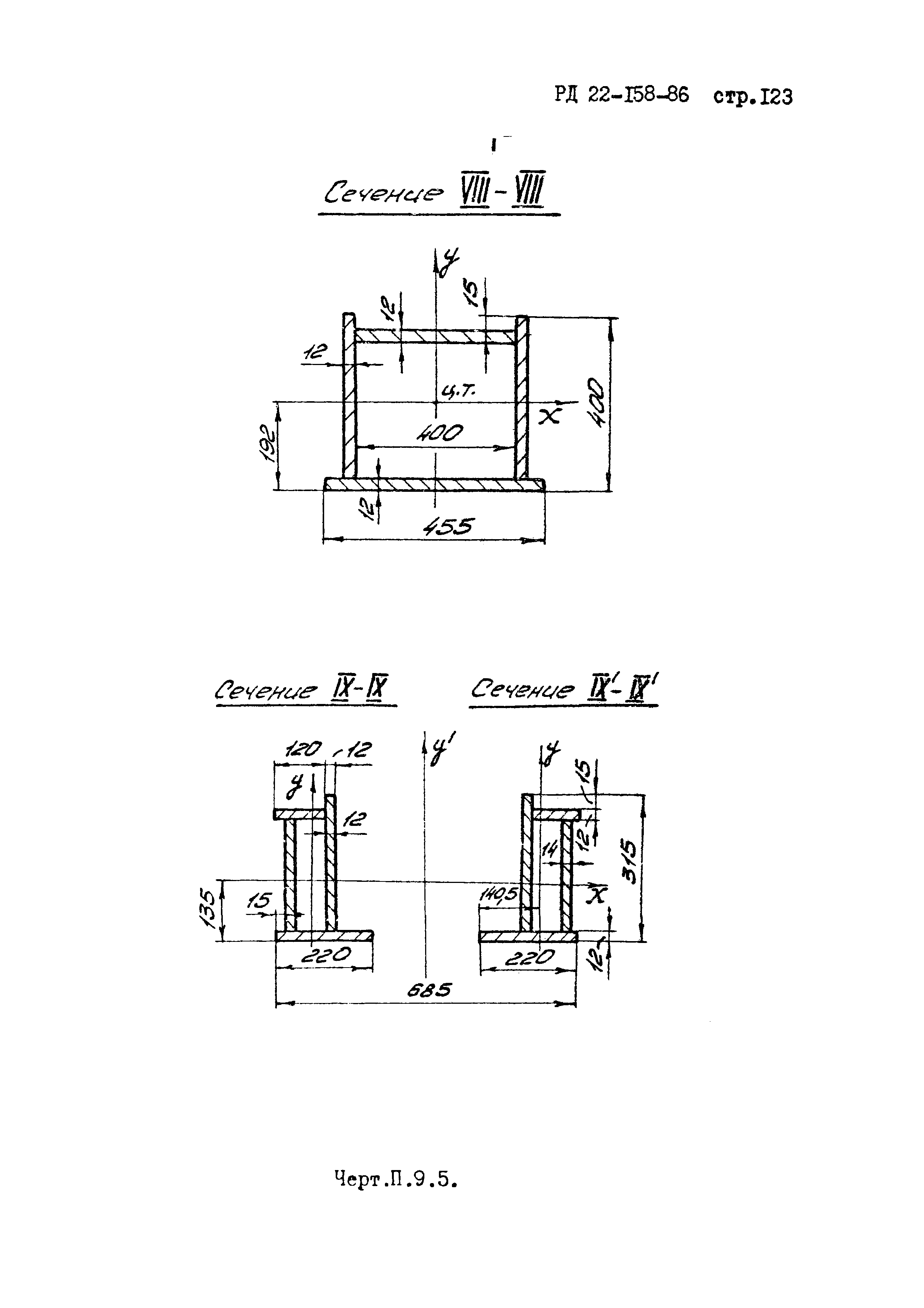 РД 22-158-86