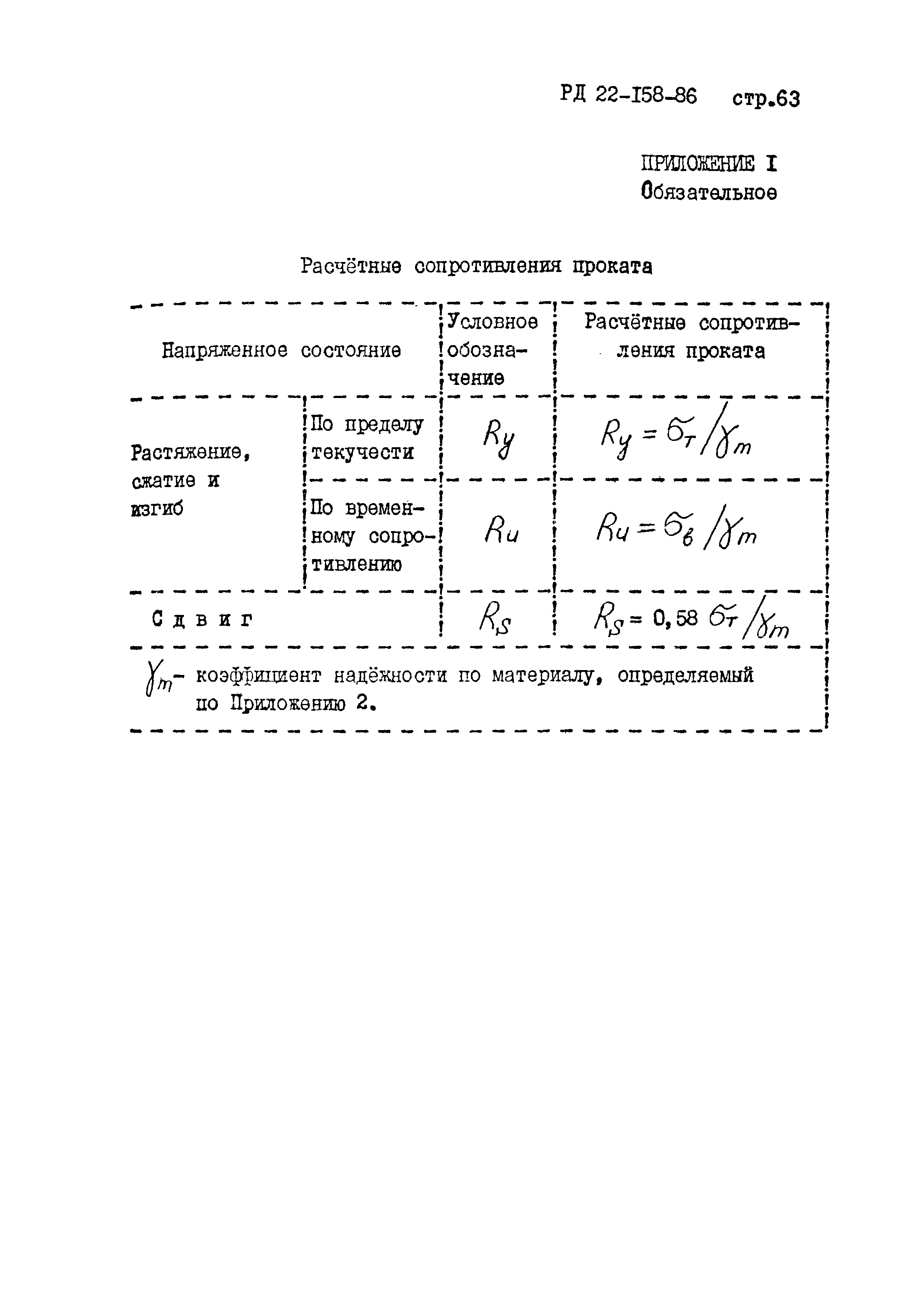 РД 22-158-86