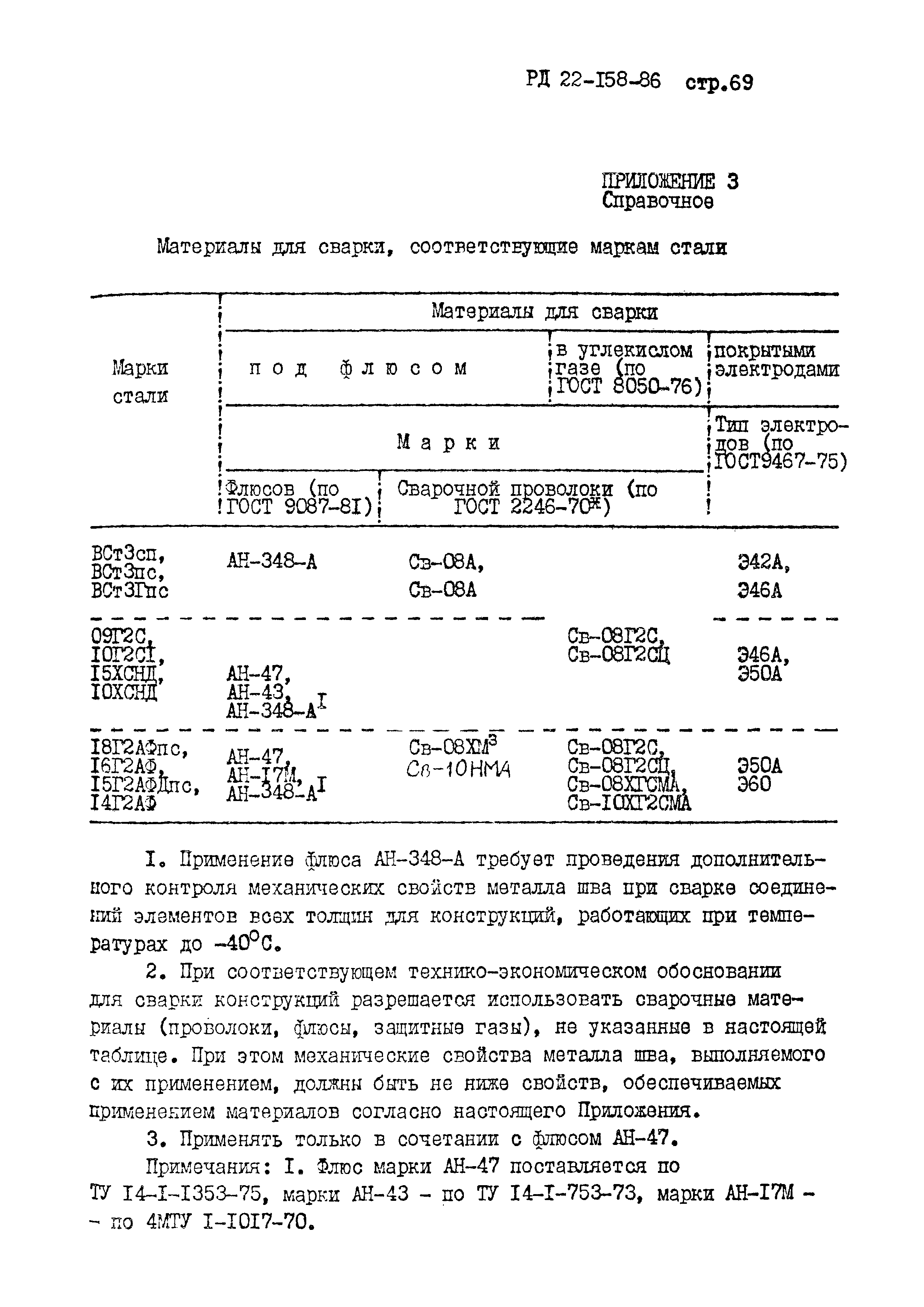 РД 22-158-86