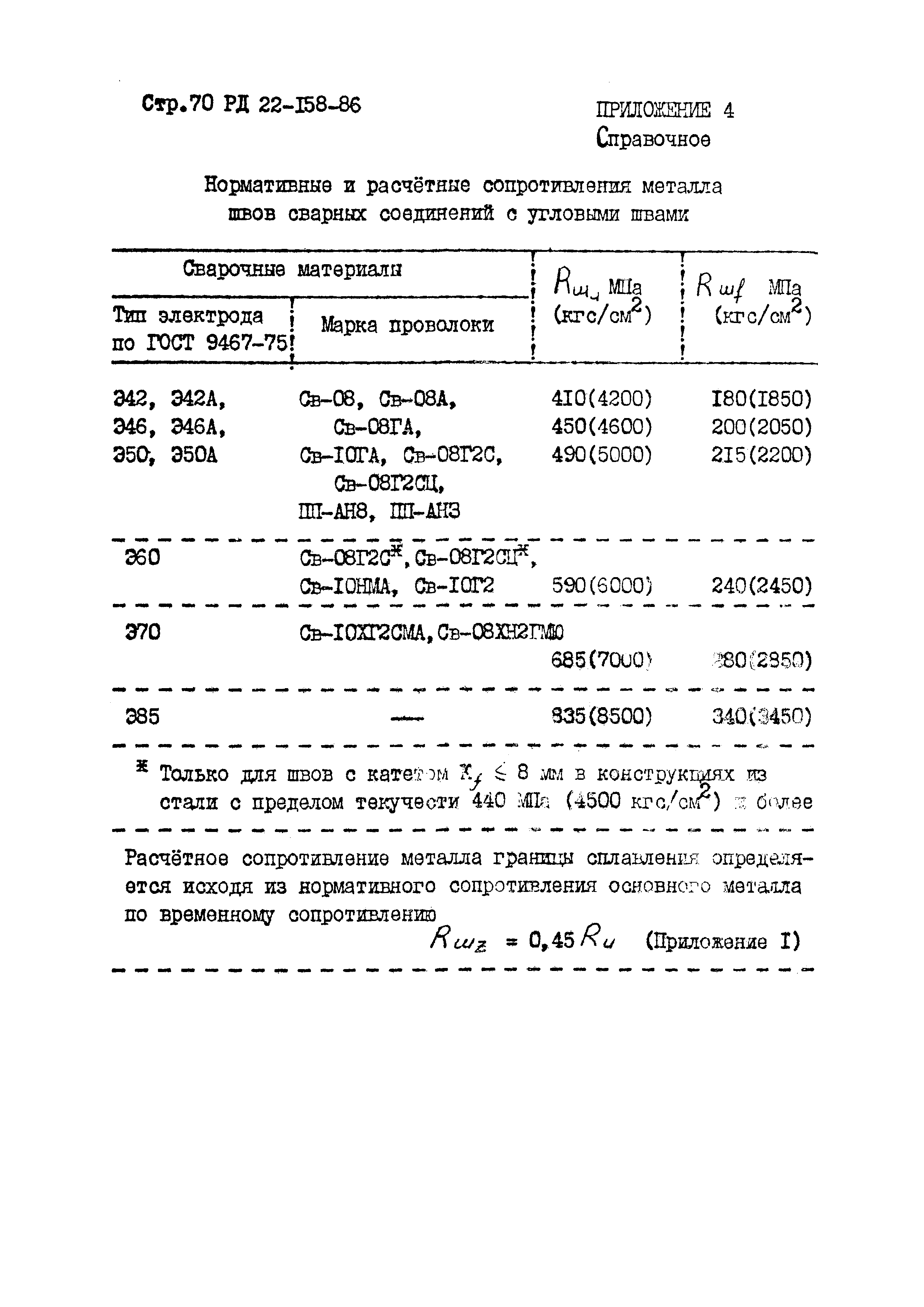 РД 22-158-86