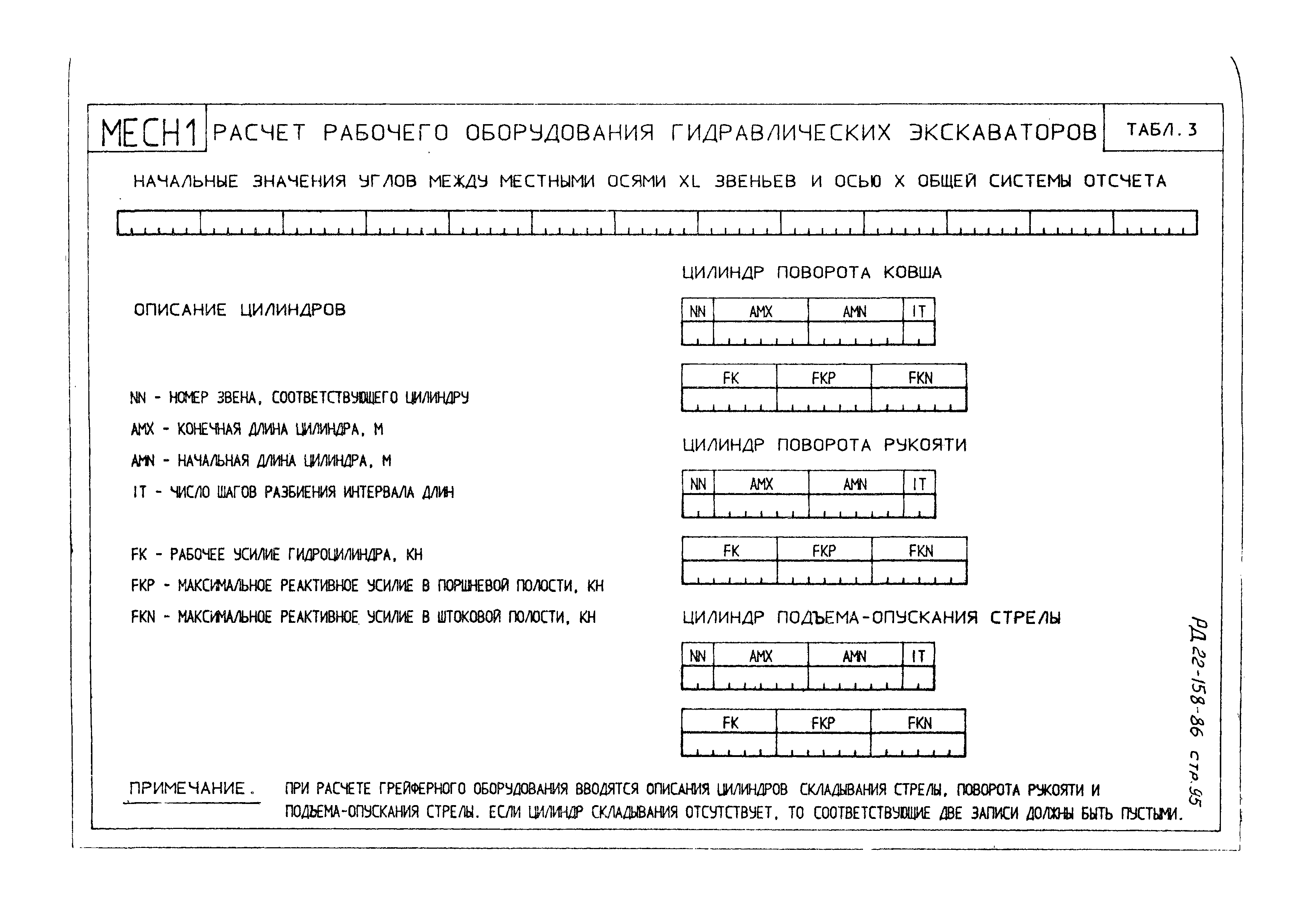 РД 22-158-86