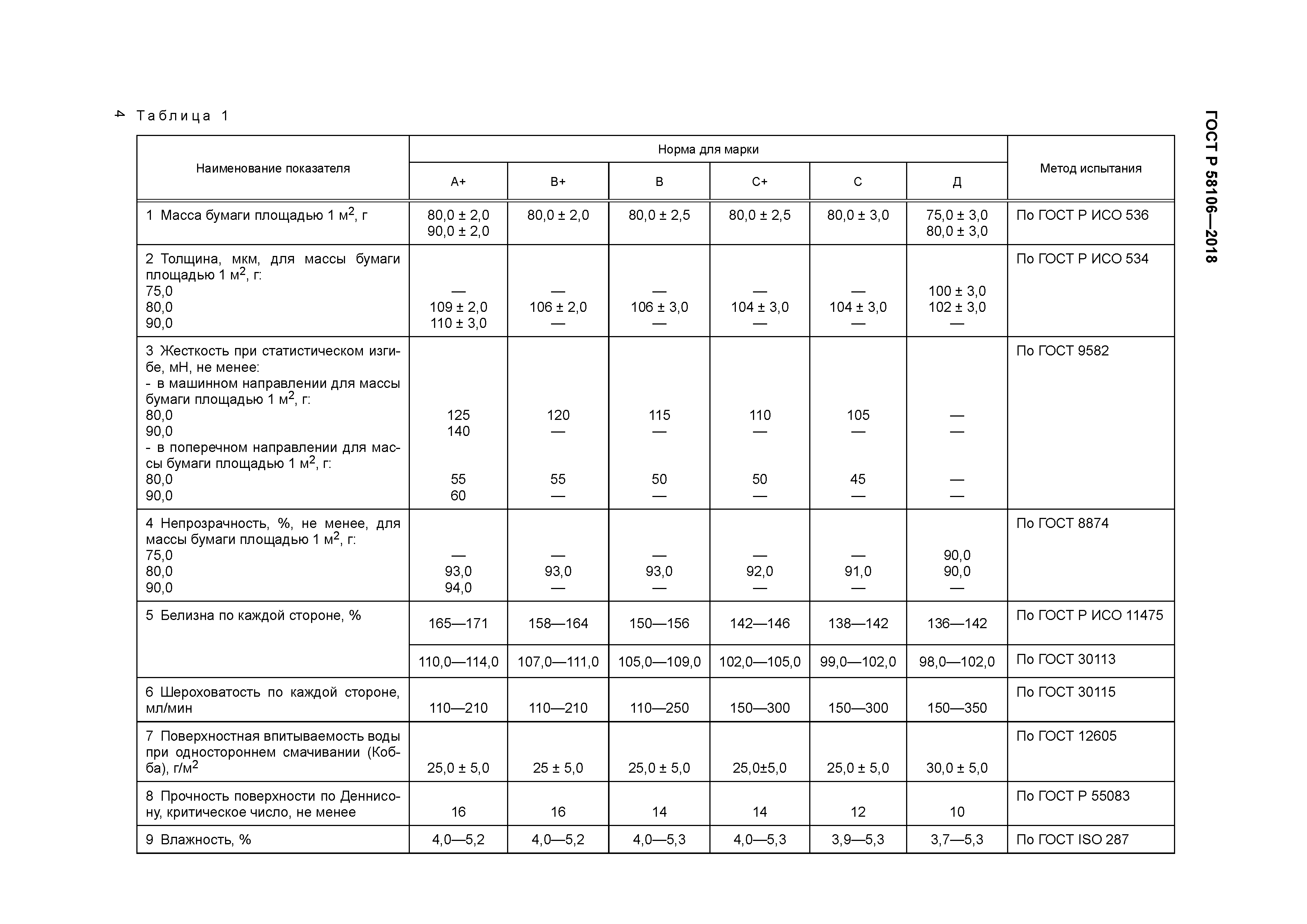 ГОСТ Р 58106-2018