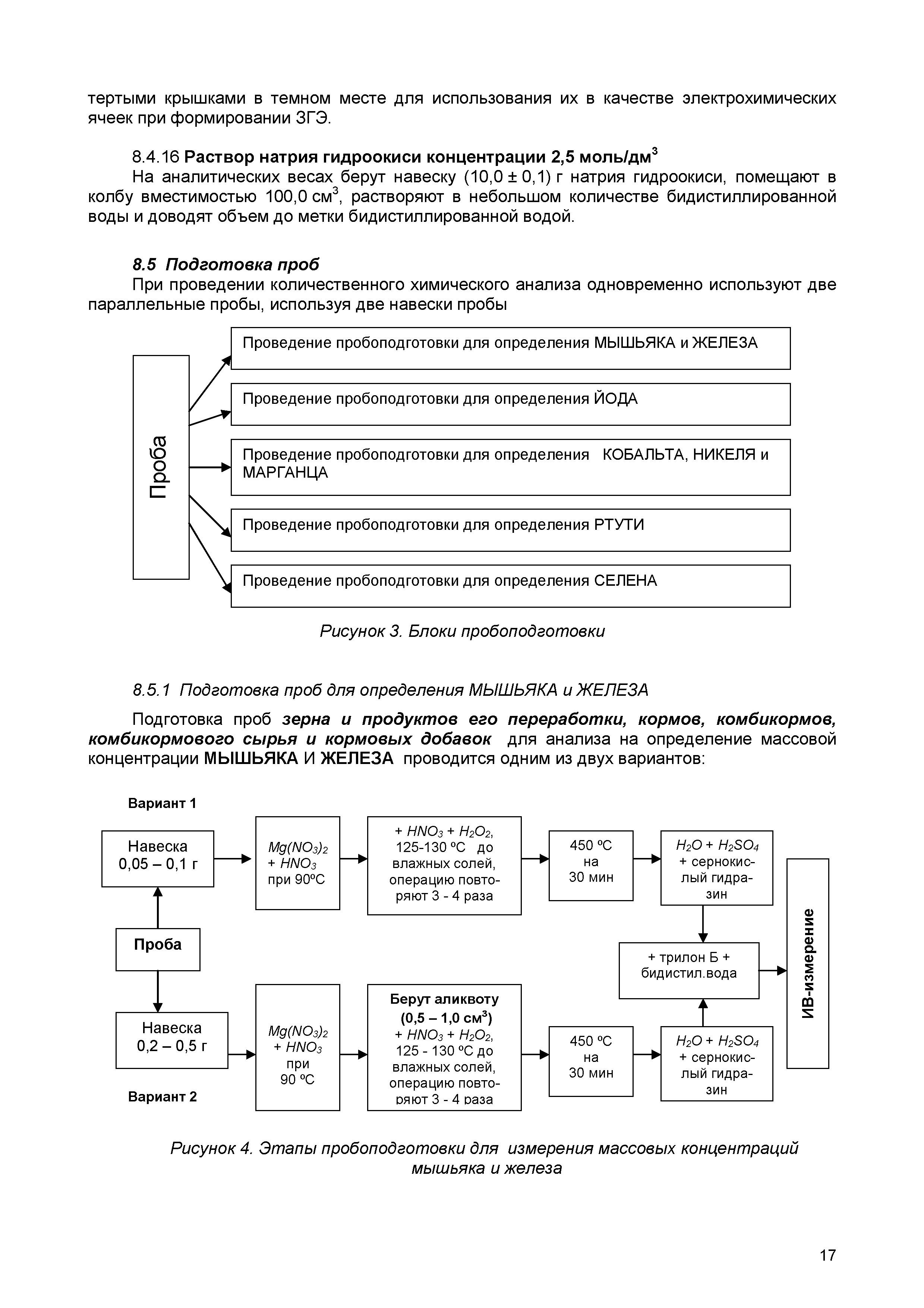 МУ 08-47/247