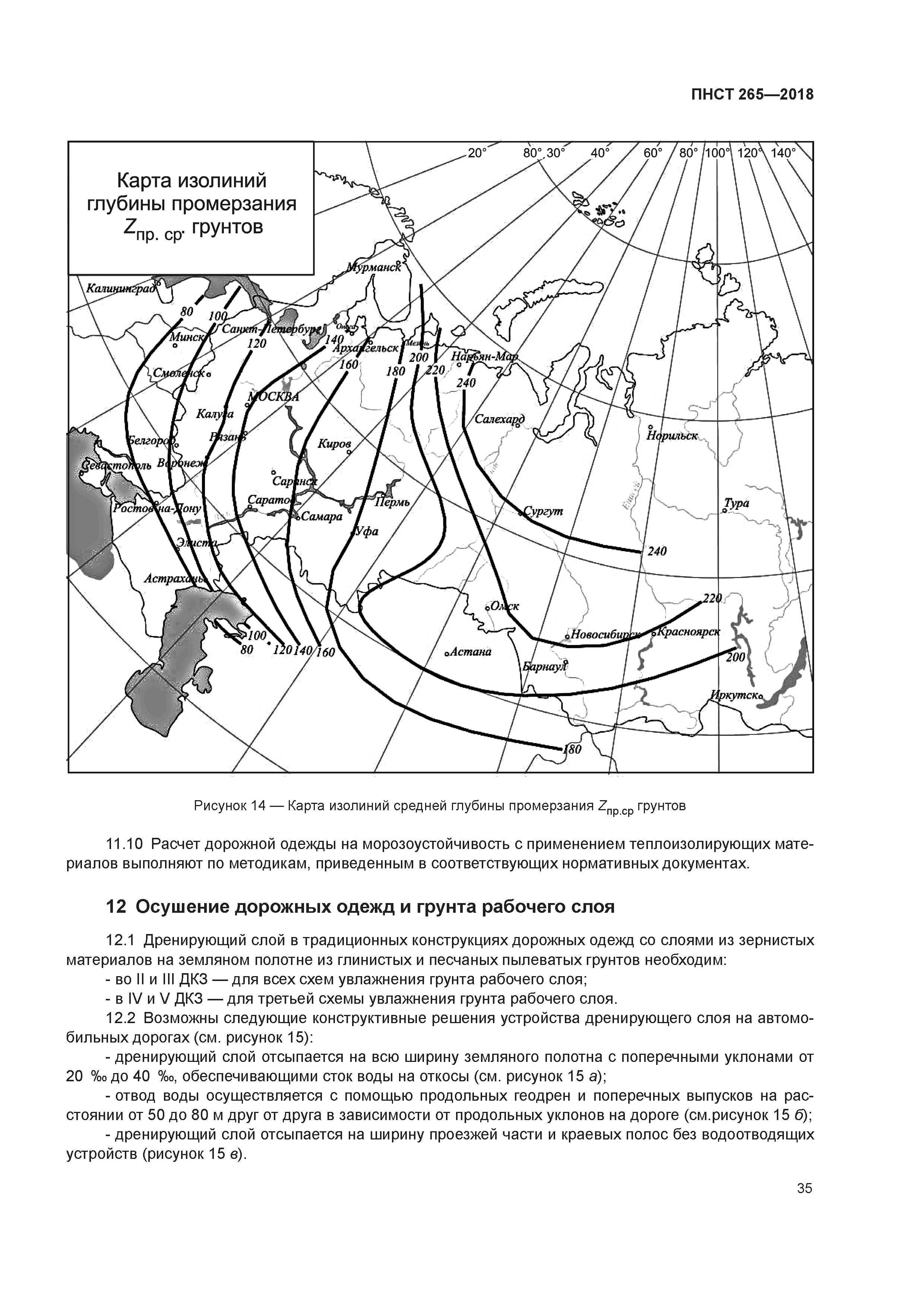 ПНСТ 265-2018