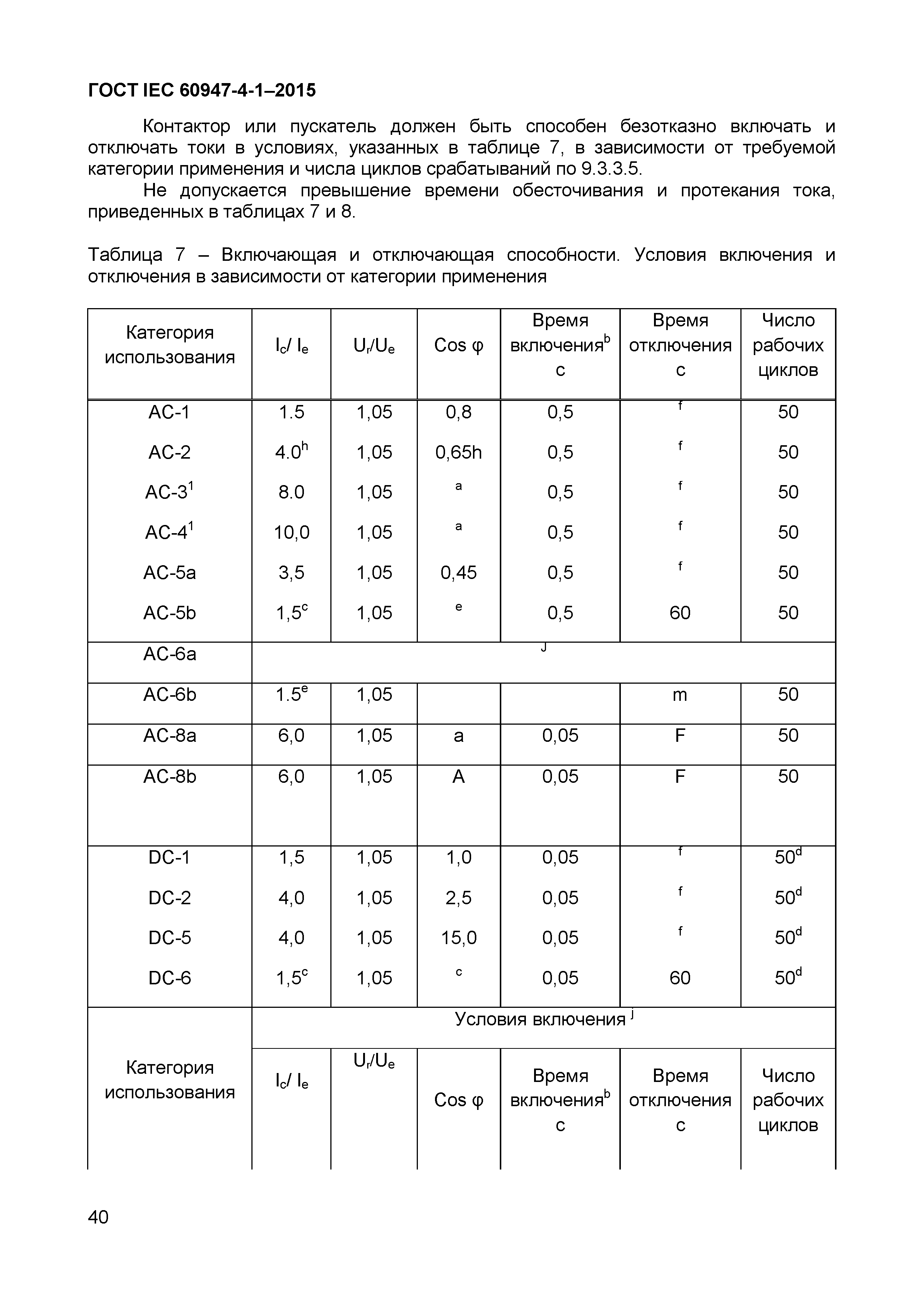 ГОСТ IEC 60947-4-1-2015