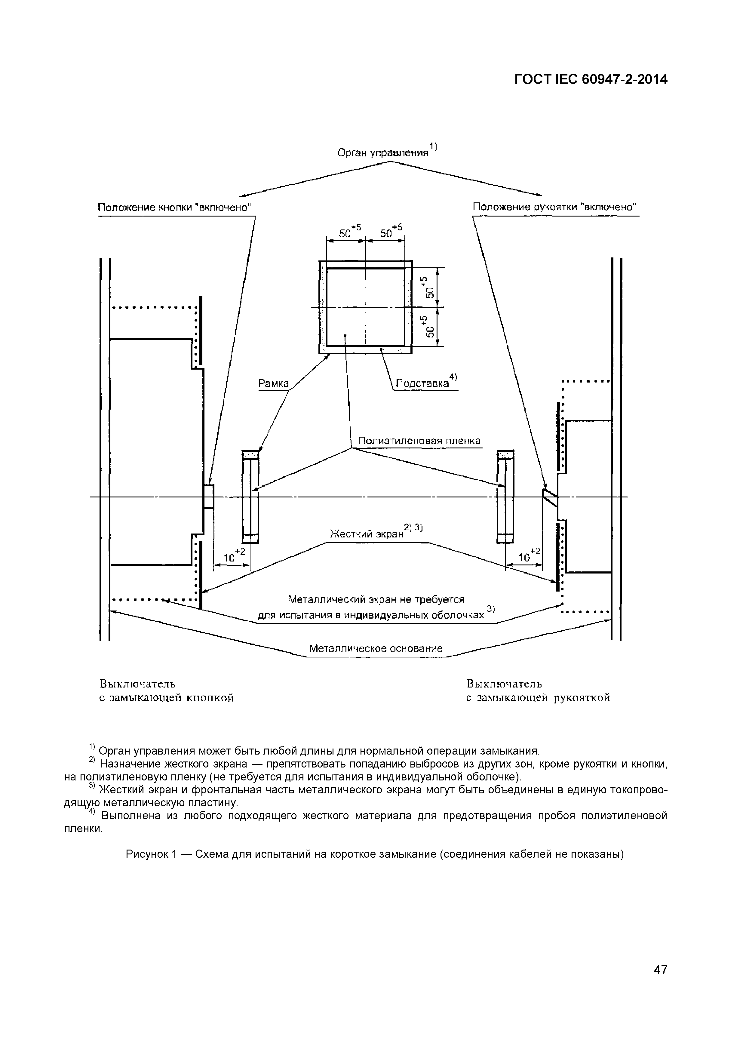 ГОСТ IEC 60947-2-2014