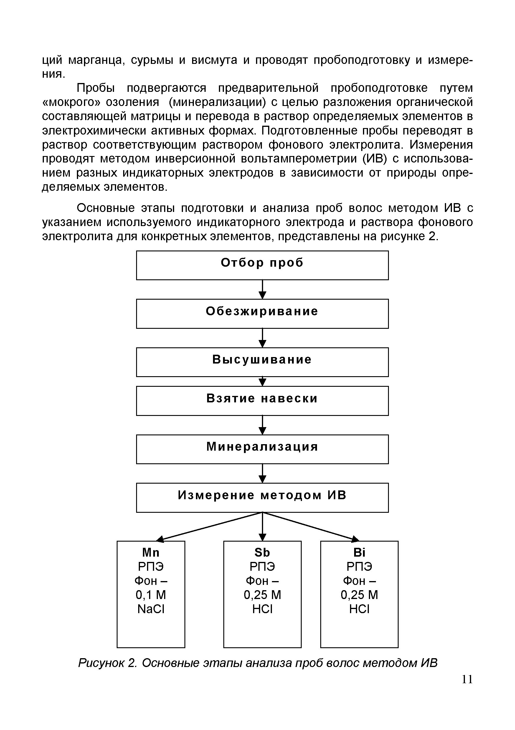 МУ 08-47/220