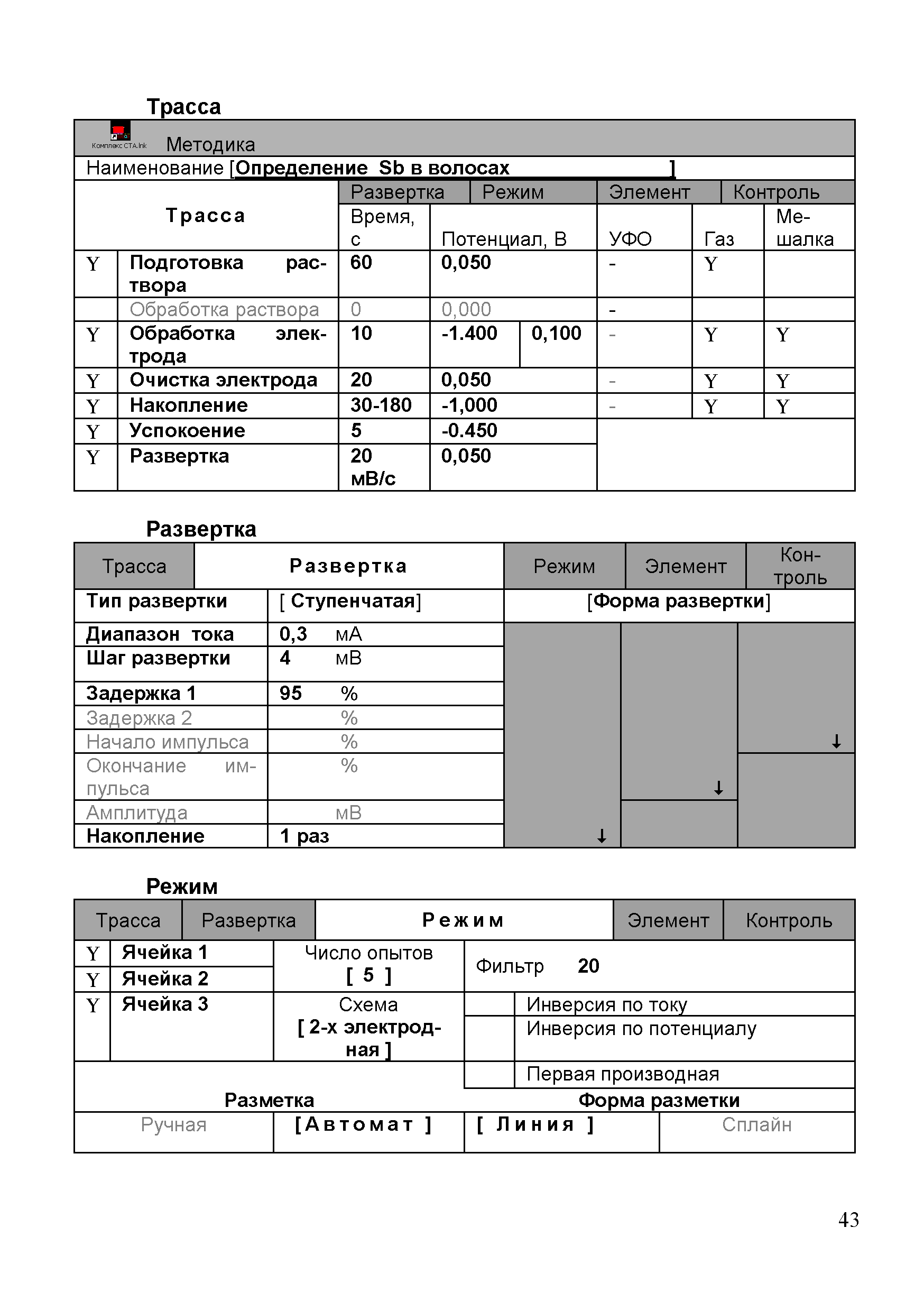 МУ 08-47/220