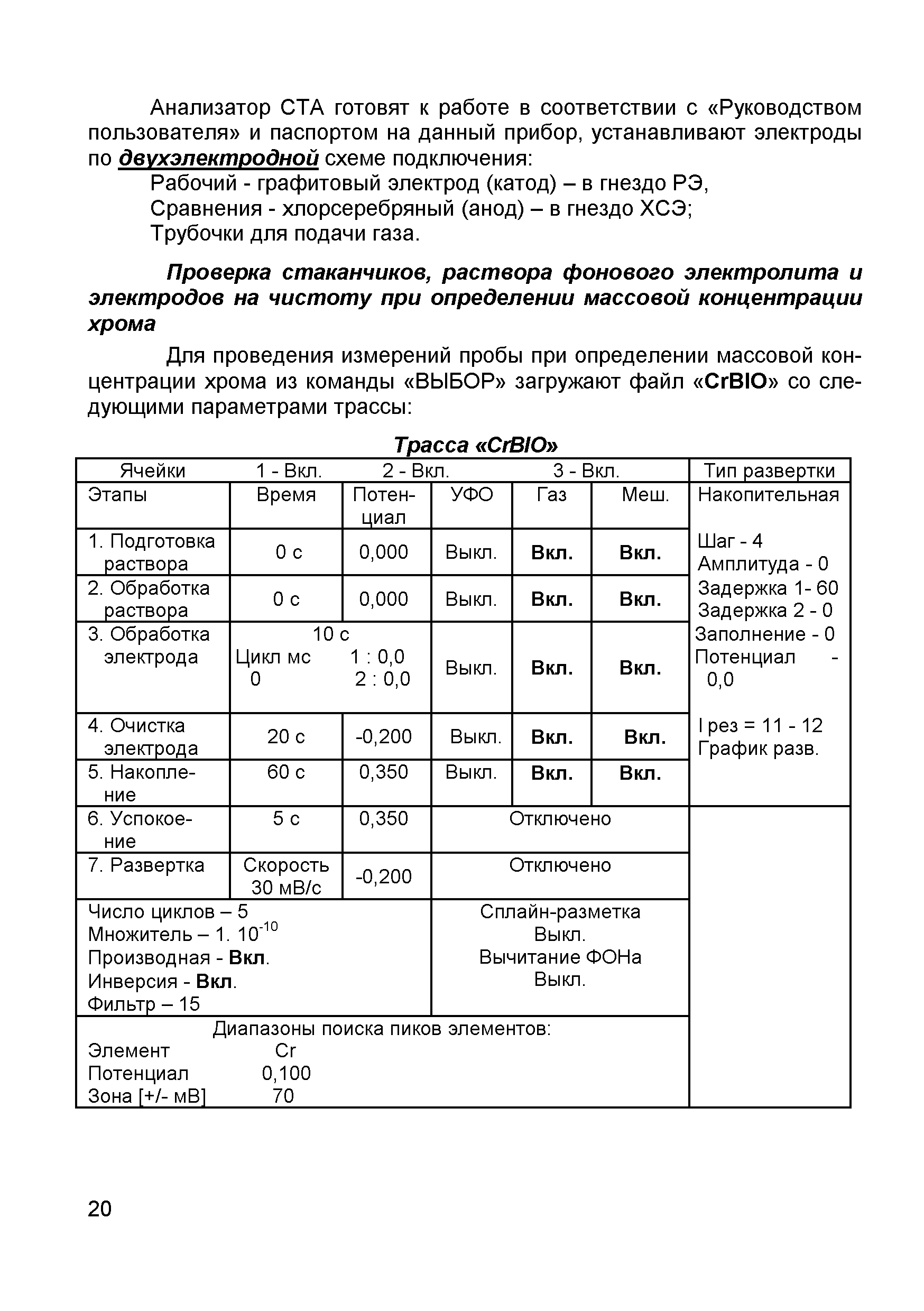 МУ 08-47/216