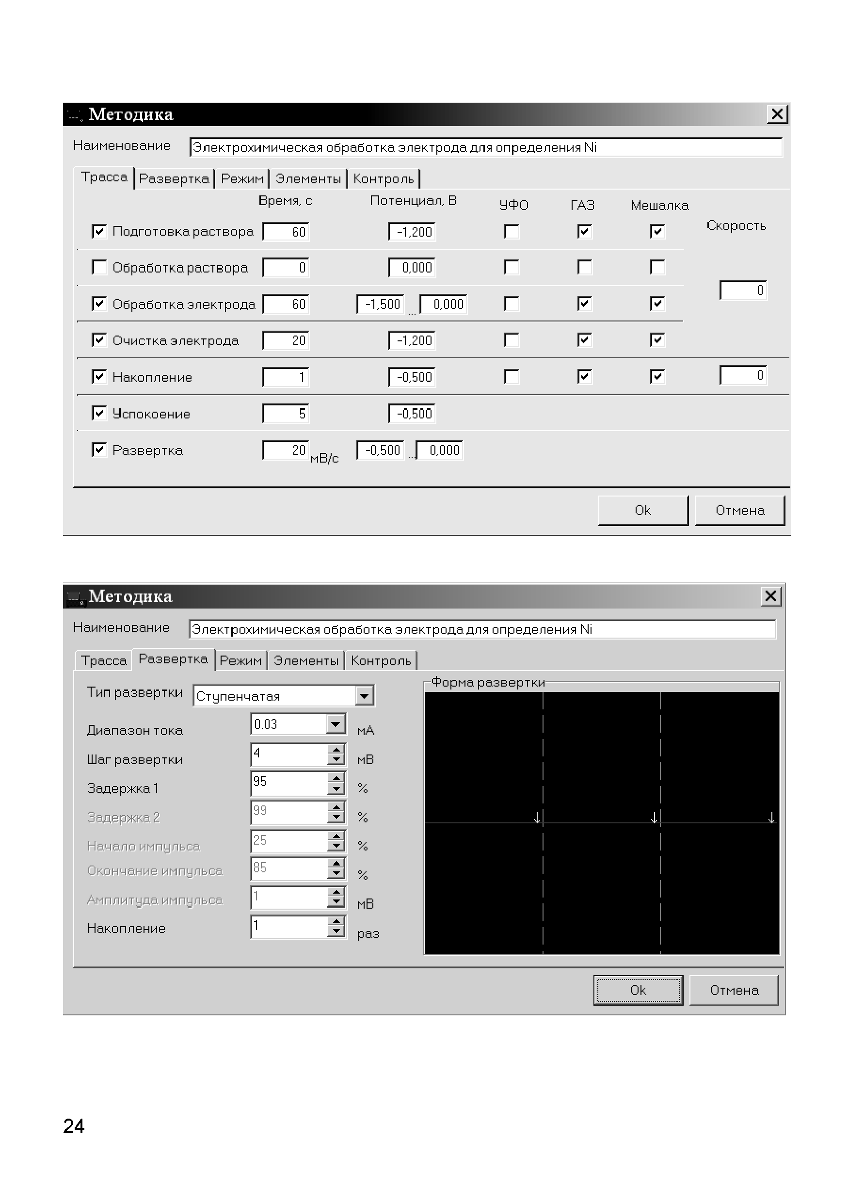 МУ 08-47/206