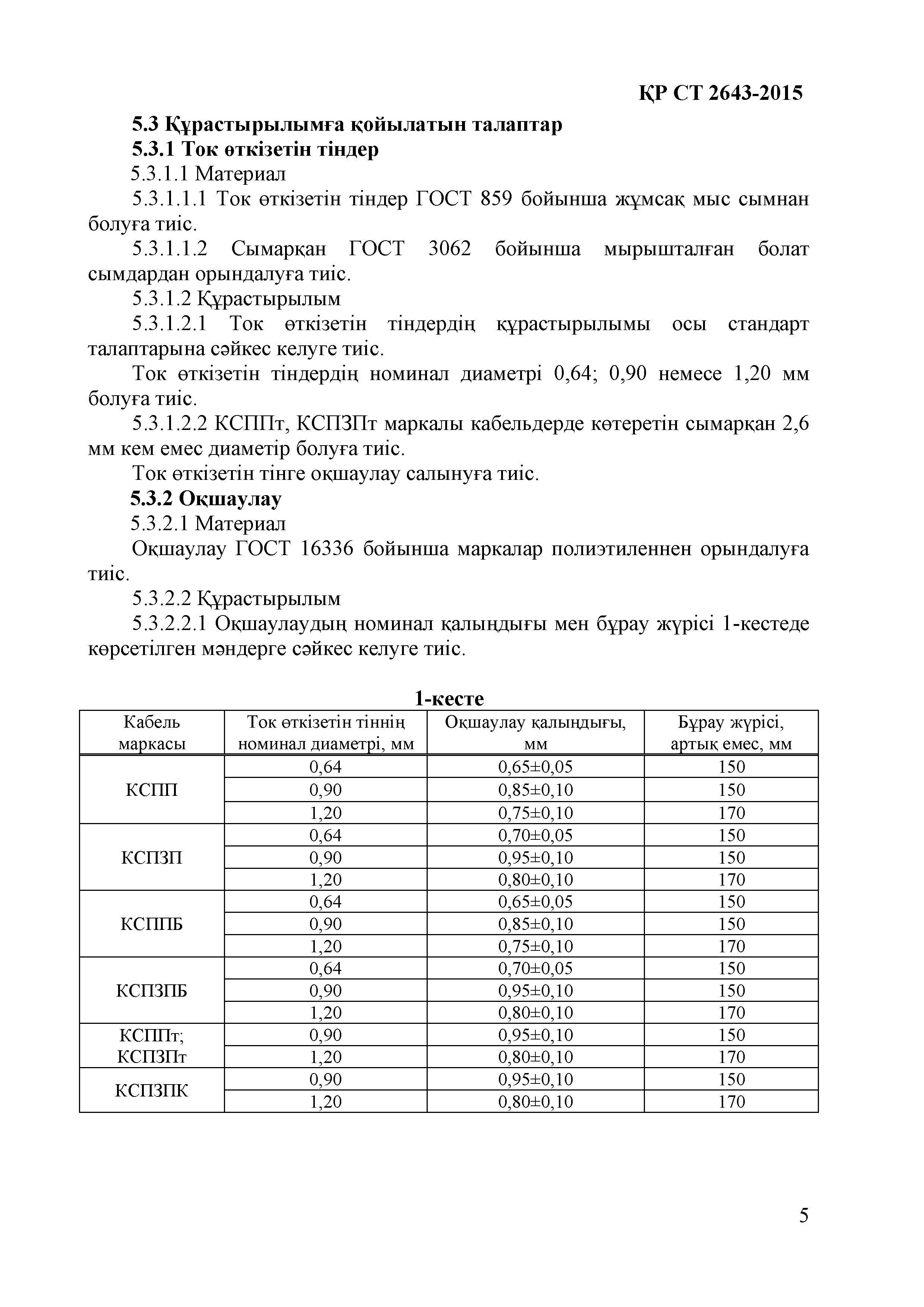 СТ РК 2643-2015