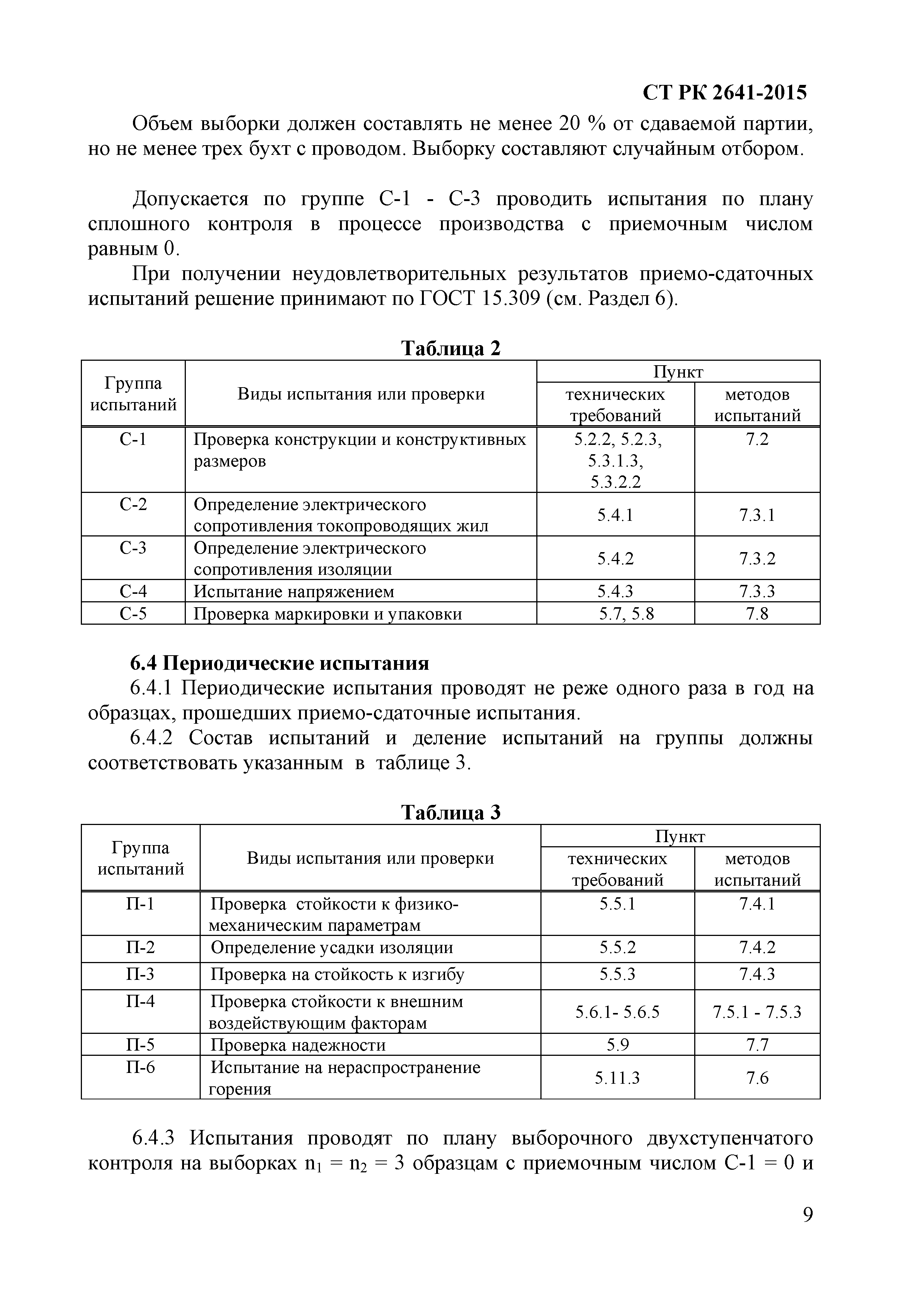 СТ РК 2641-2015