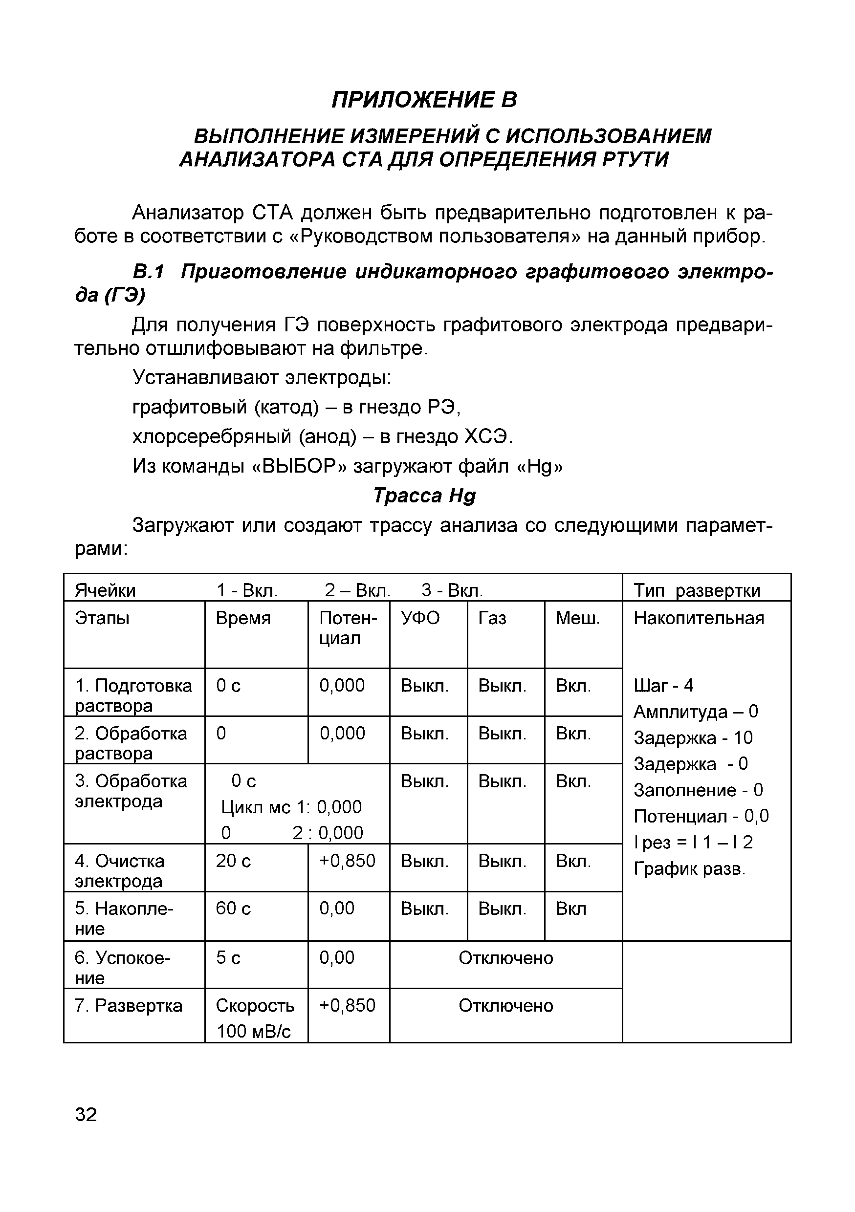 МУ 08-47/159