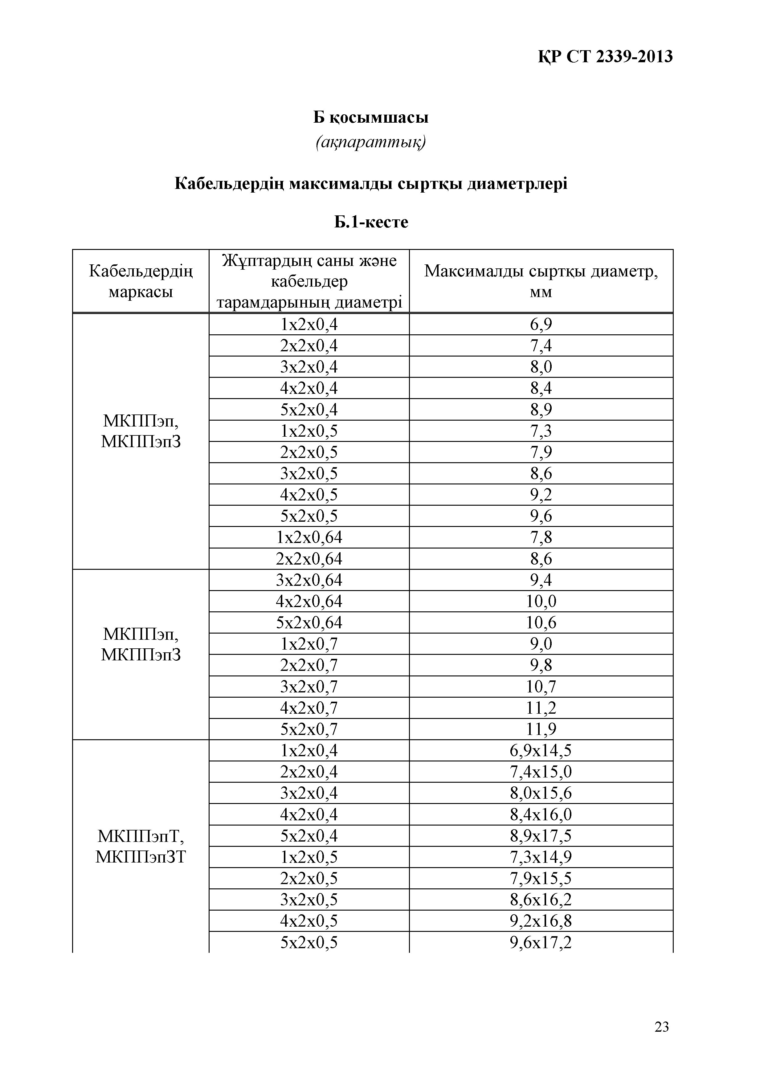 СТ РК 2339-2013