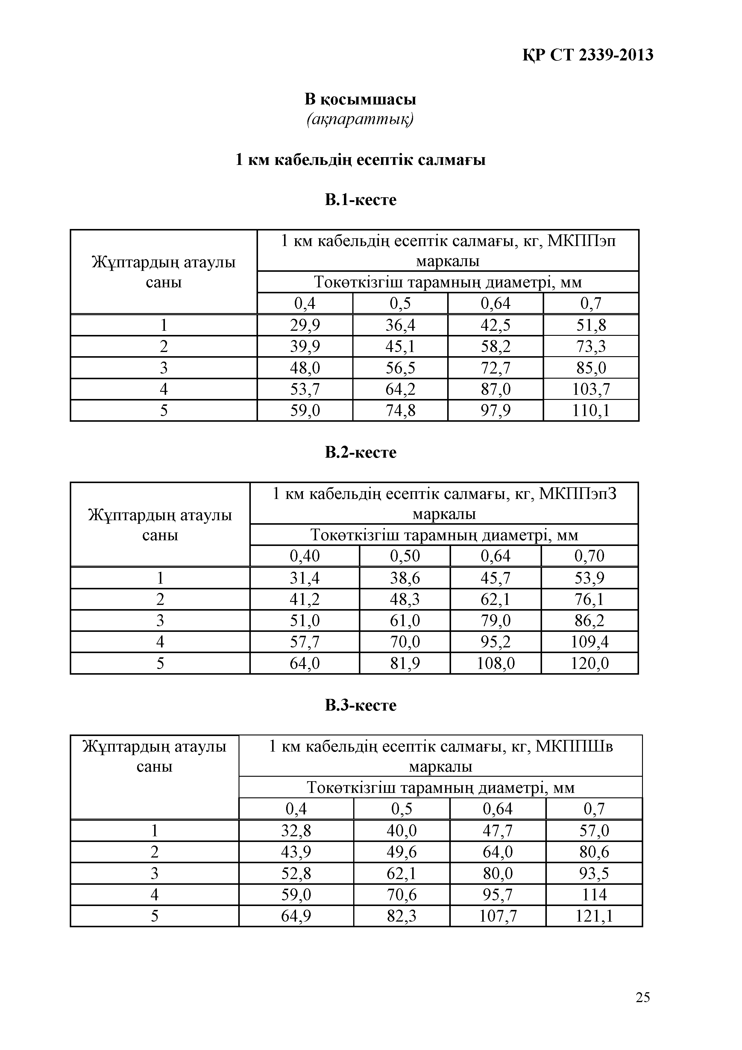 СТ РК 2339-2013