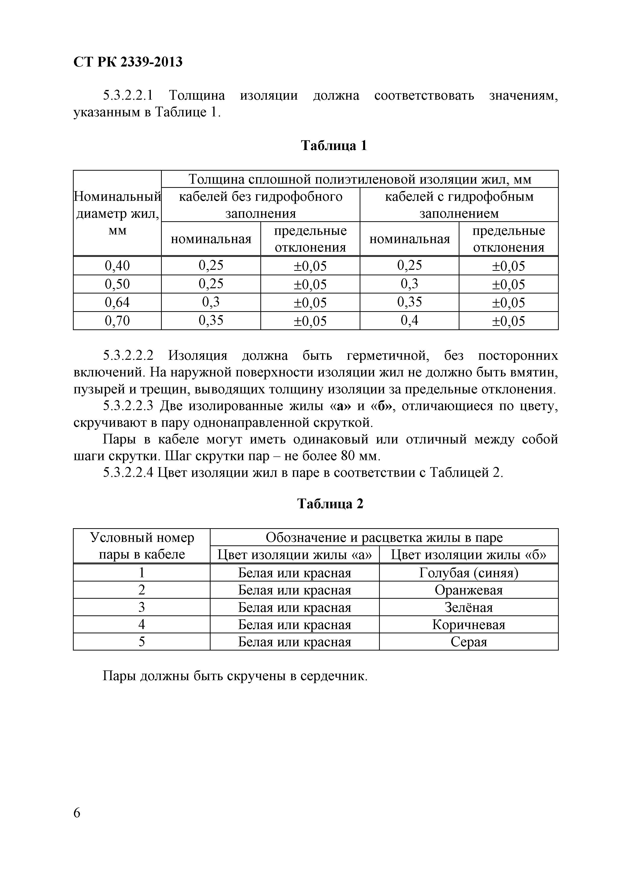 СТ РК 2339-2013