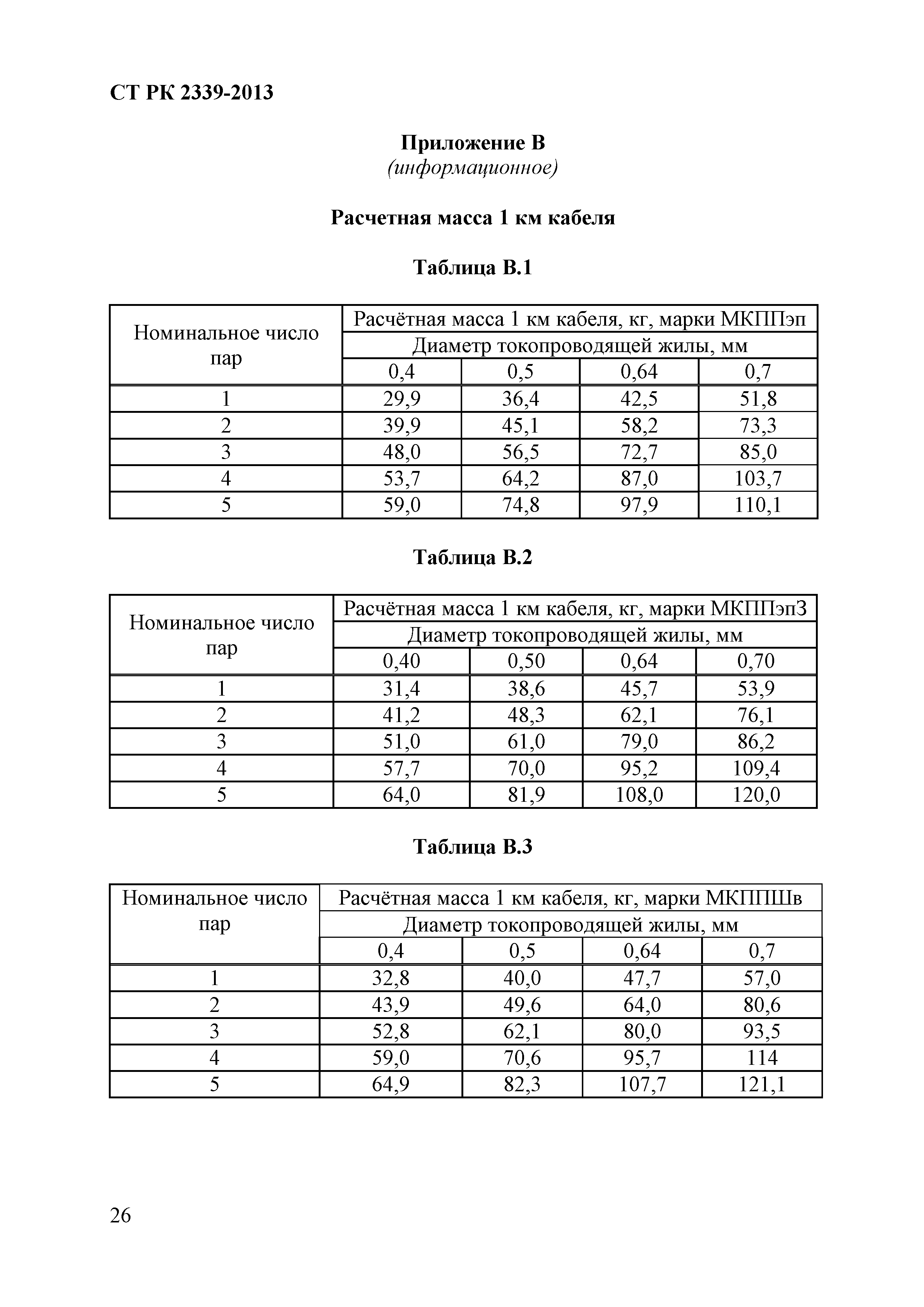 СТ РК 2339-2013