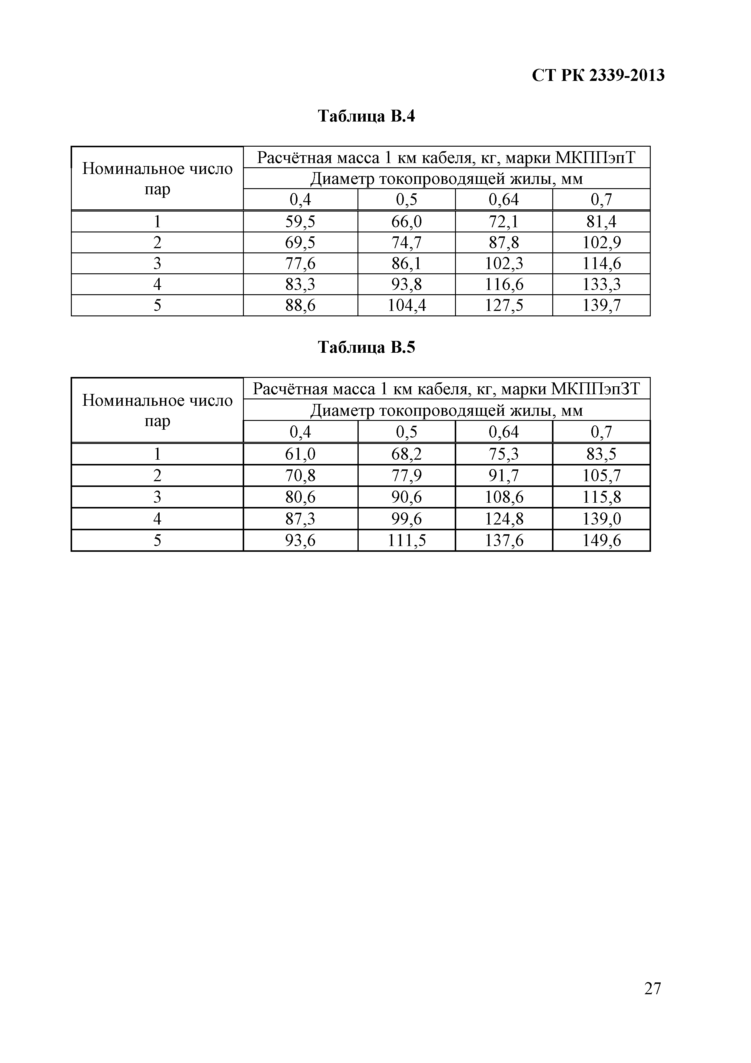 СТ РК 2339-2013