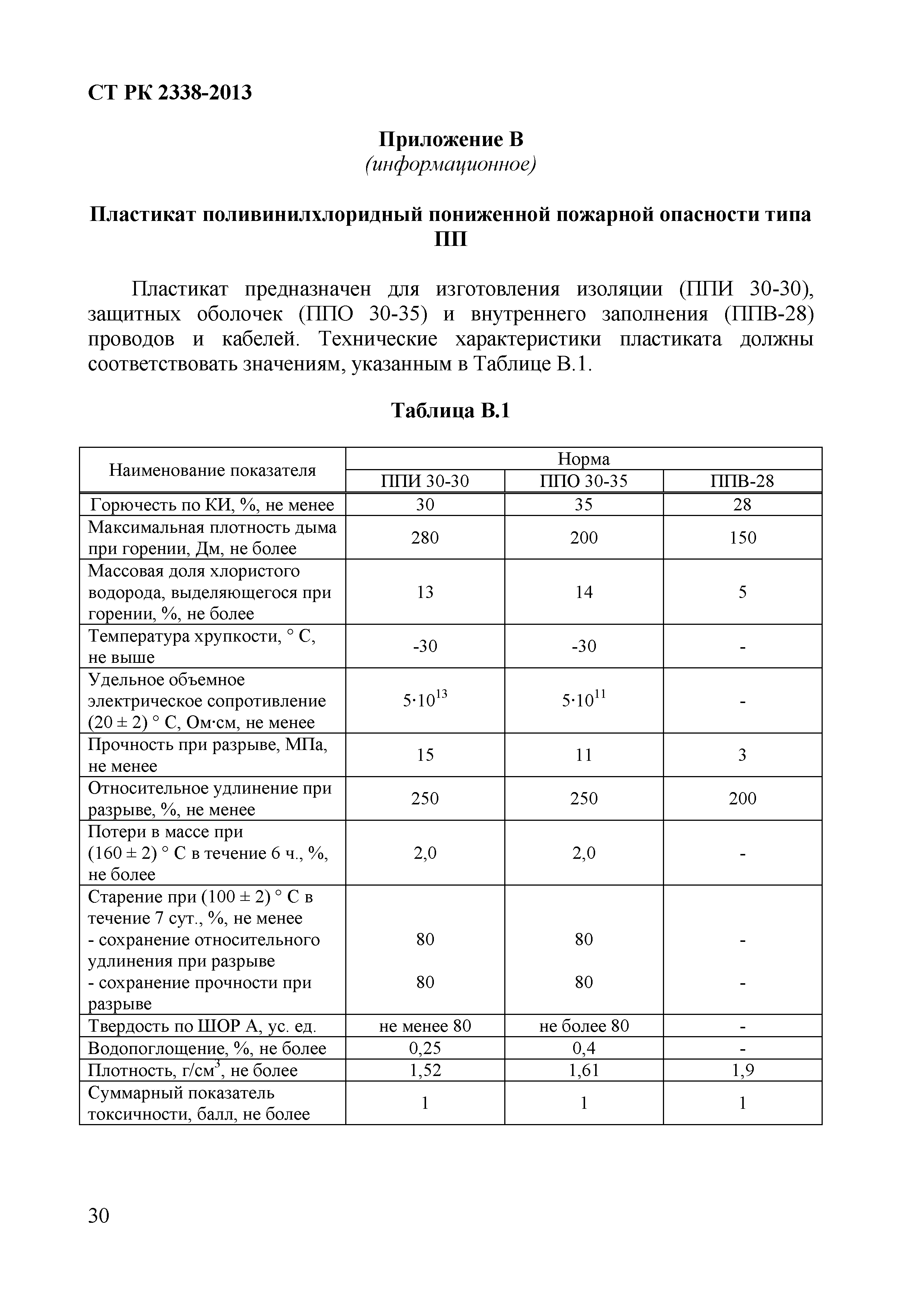 СТ РК 2338-2013