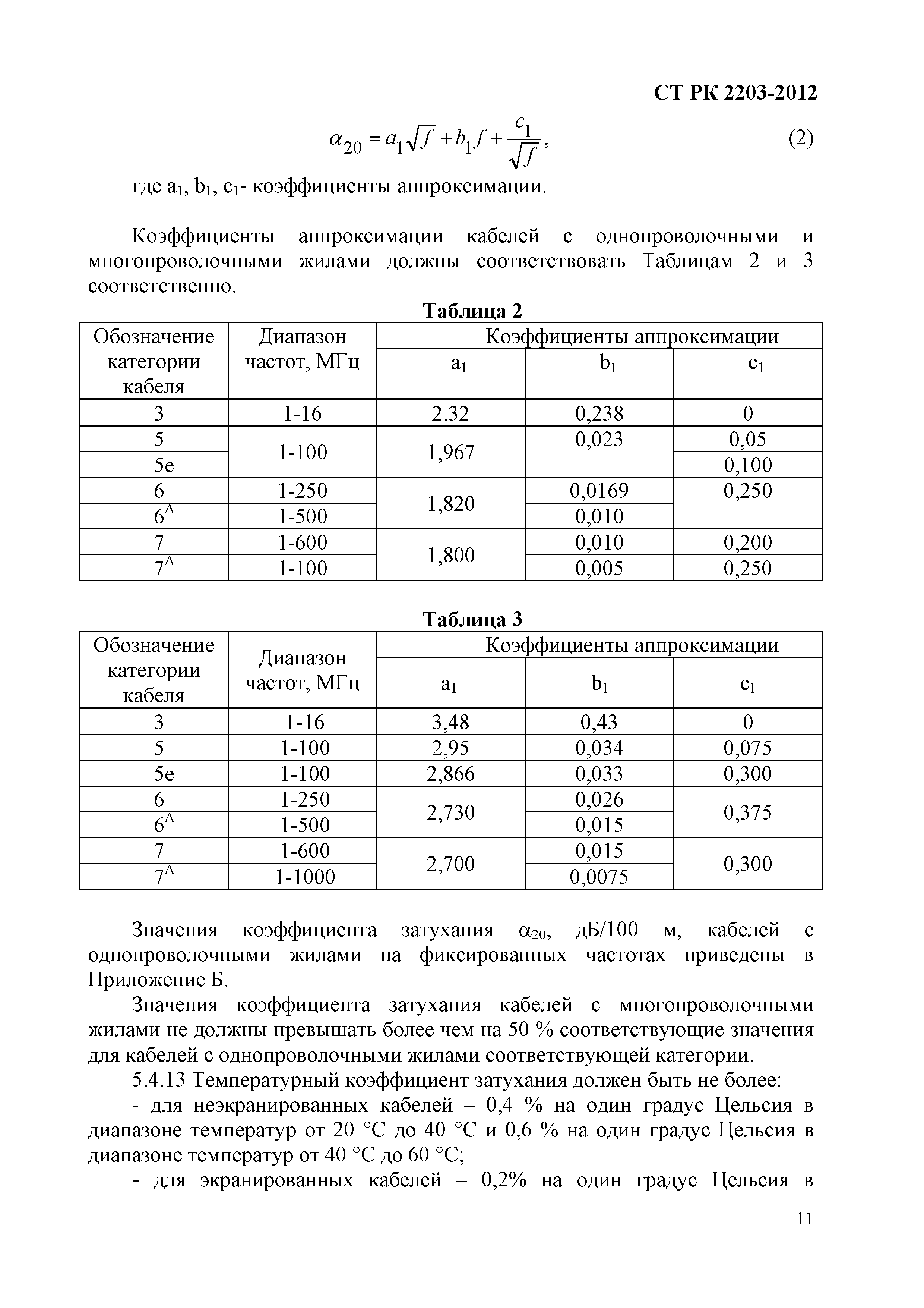 СТ РК 2203-2012