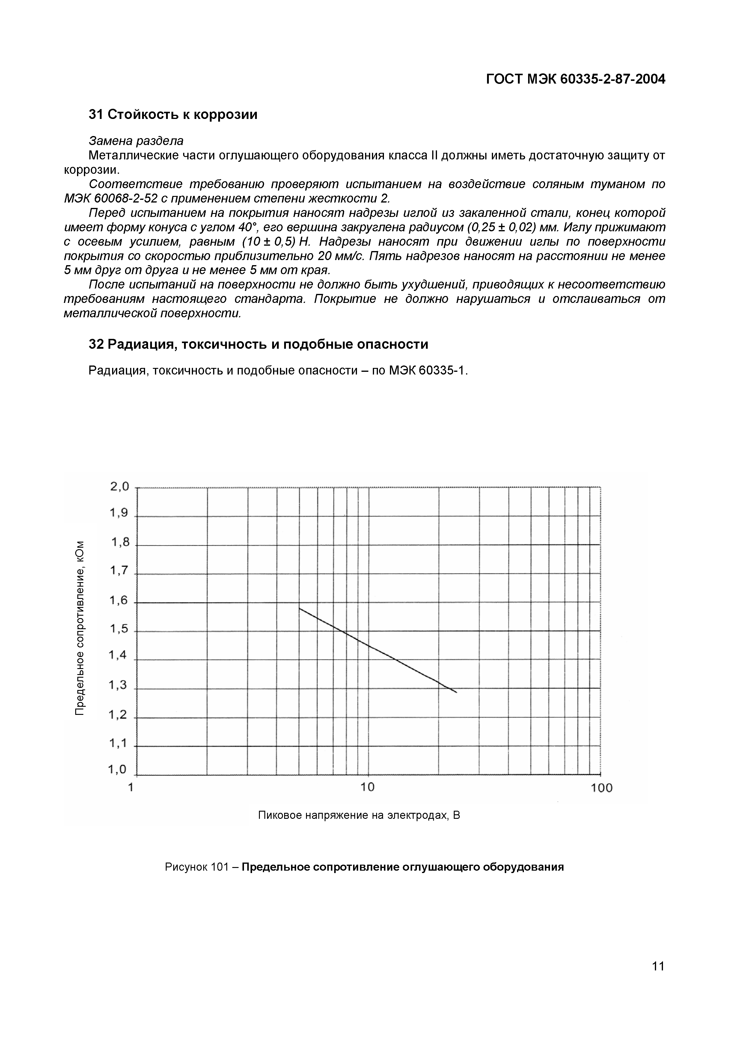 ГОСТ МЭК 60335-2-87-2004