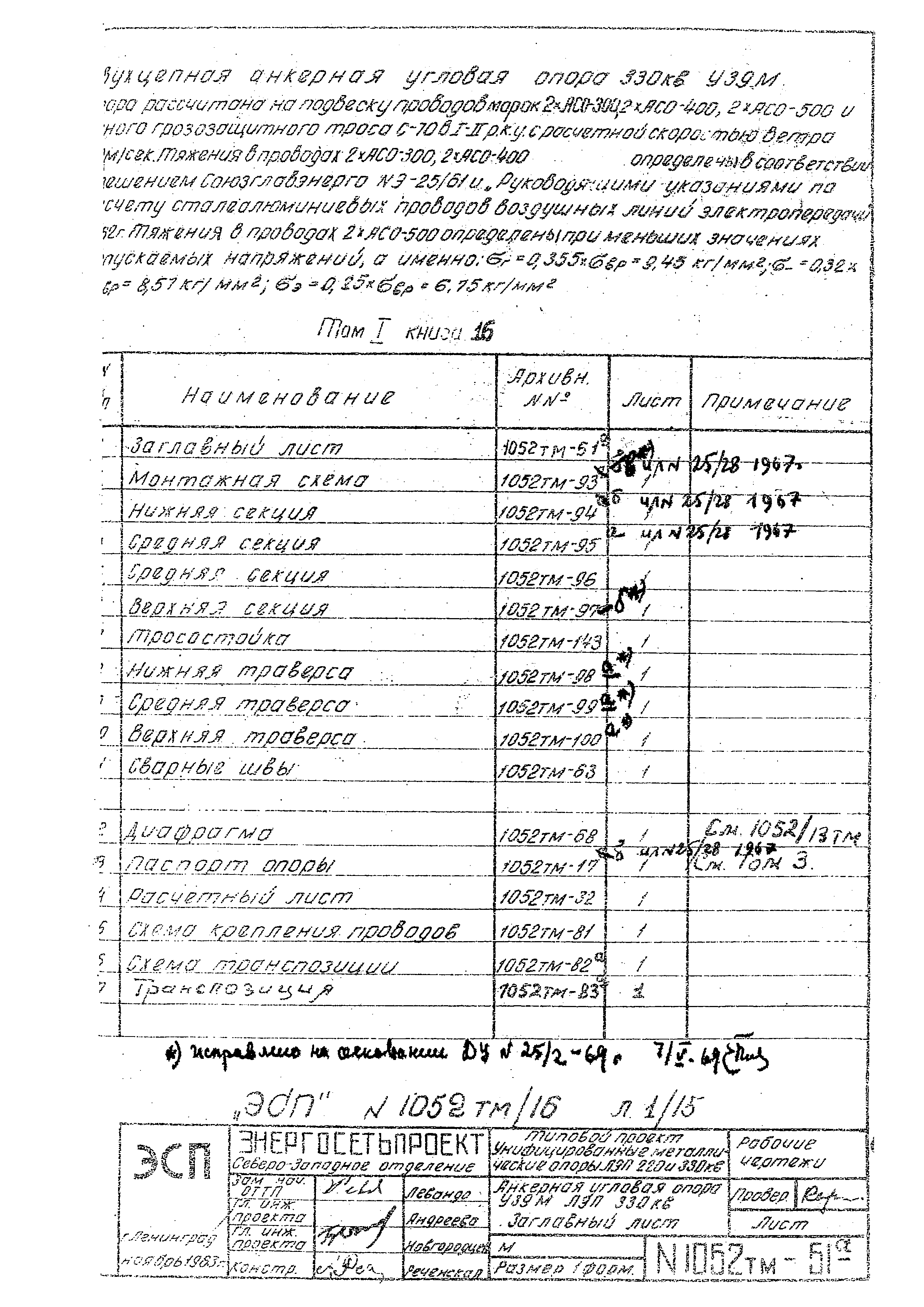 Типовой проект 