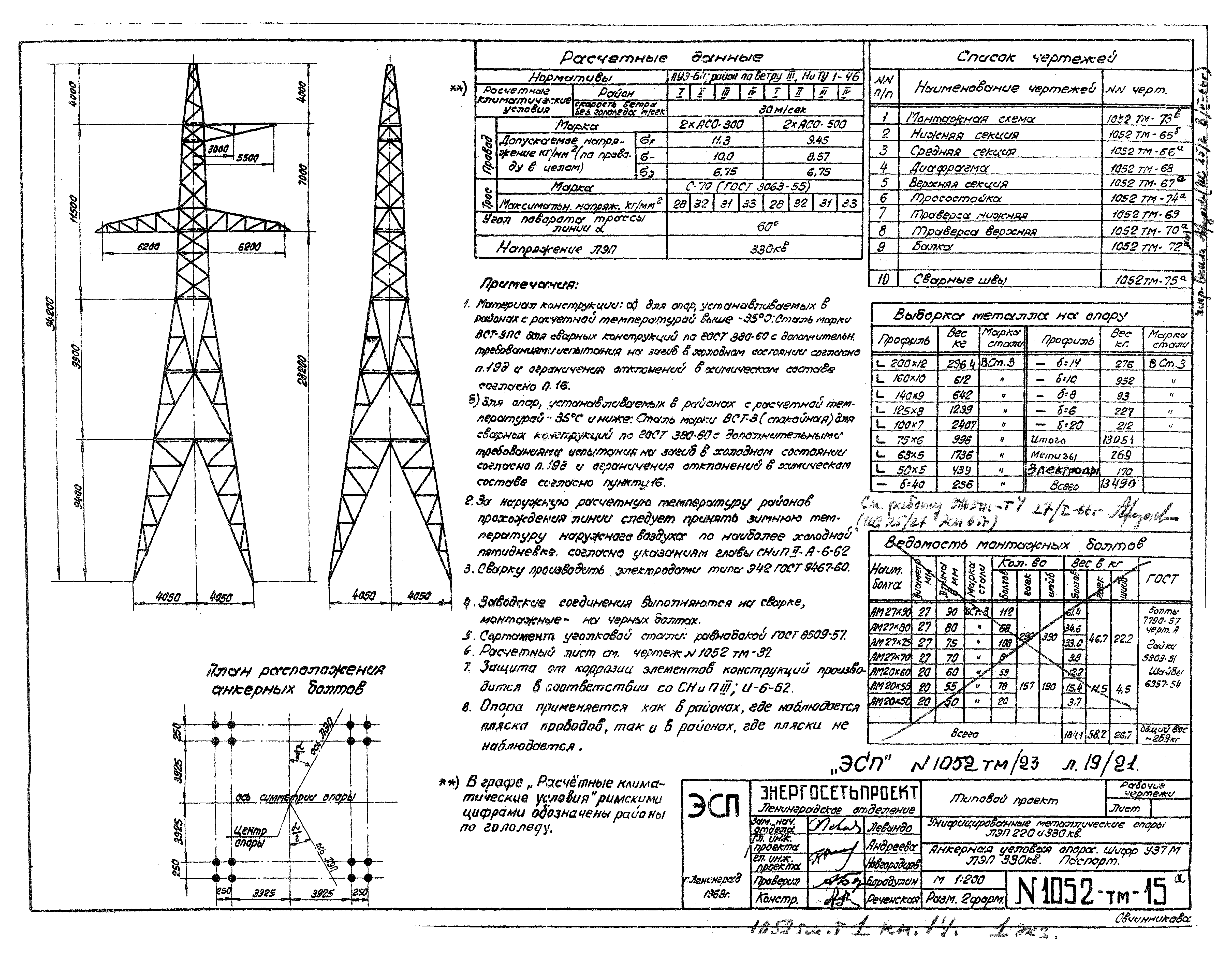Типовой проект 