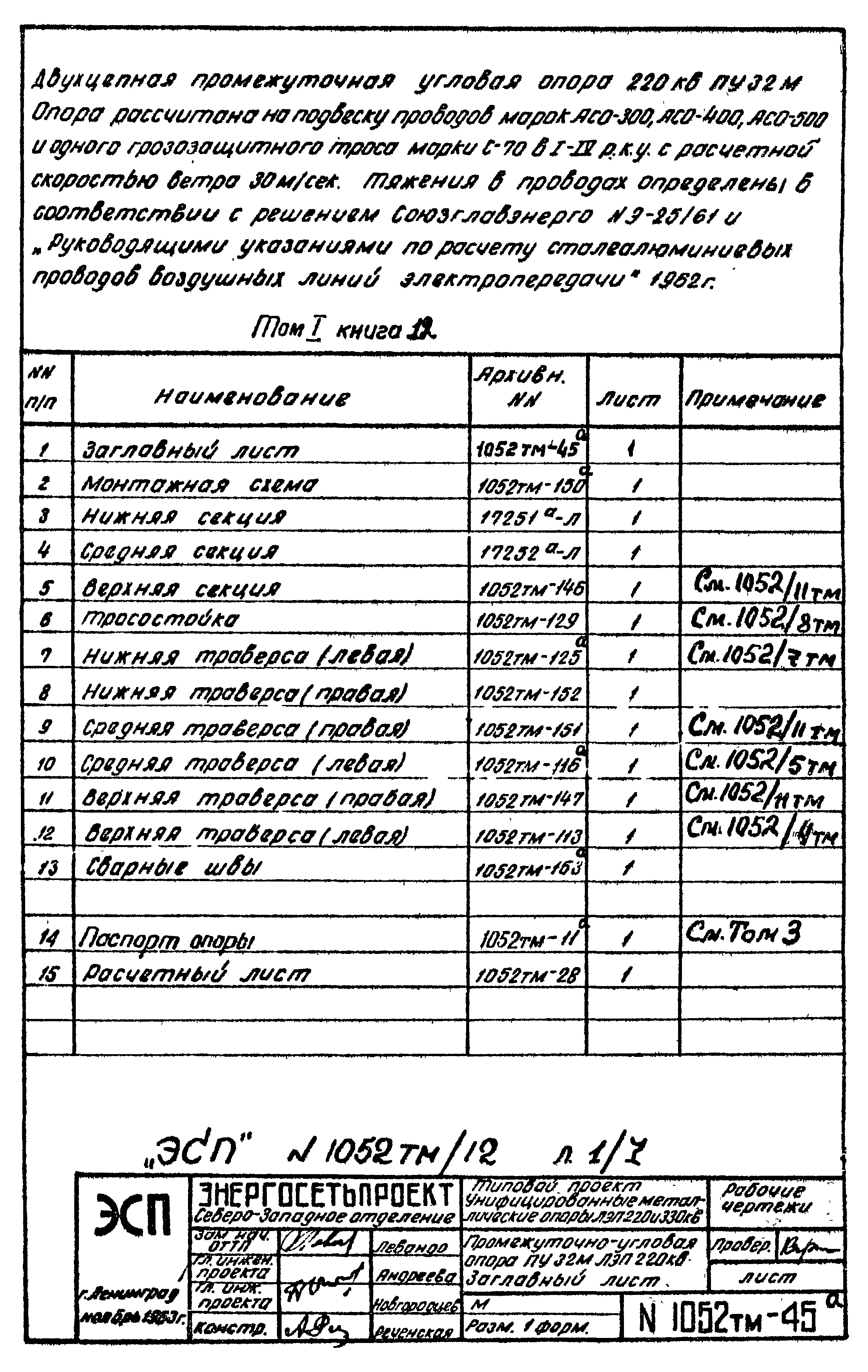 Типовой проект 