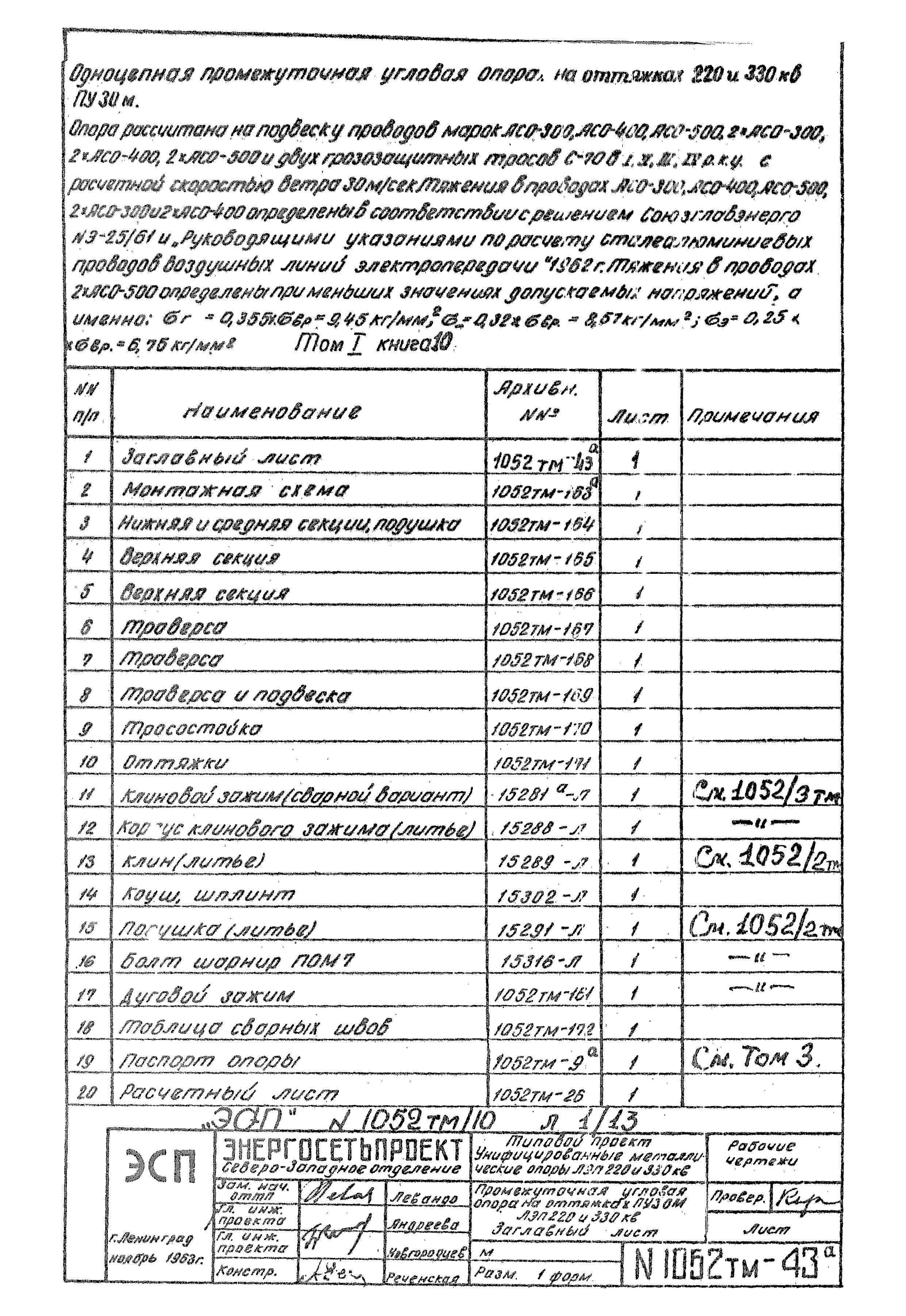 Типовой проект 