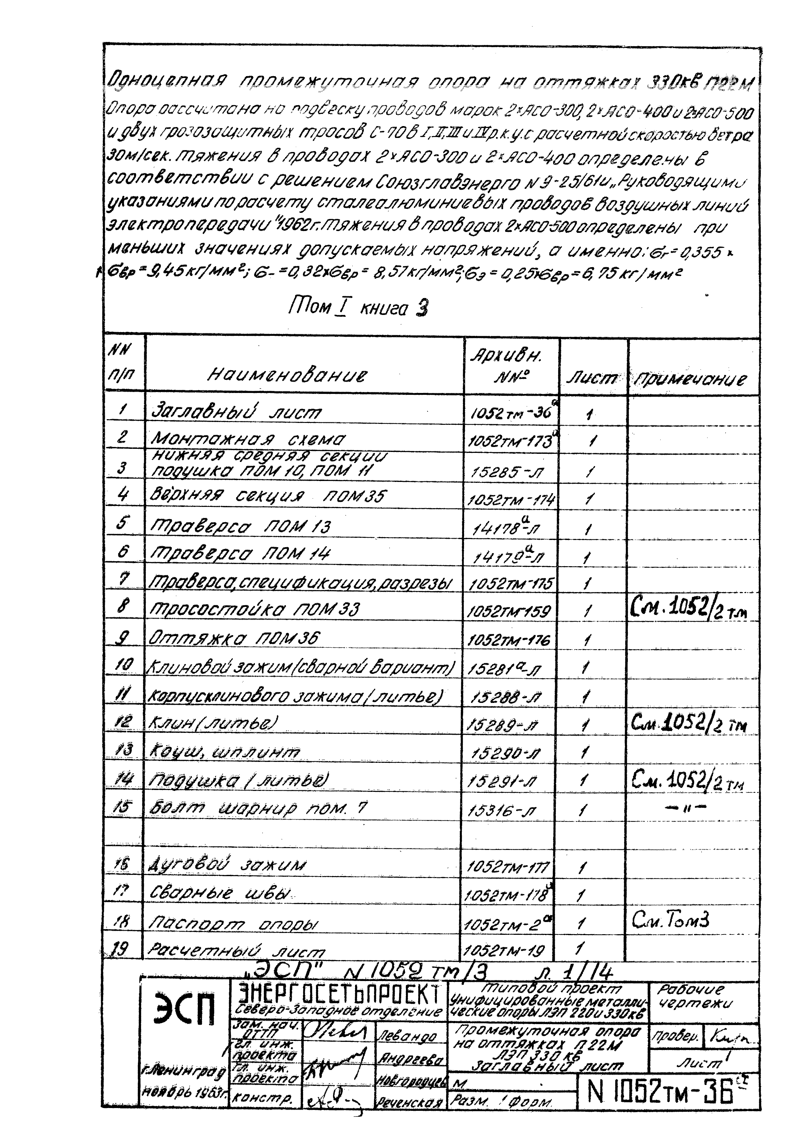 Типовой проект 