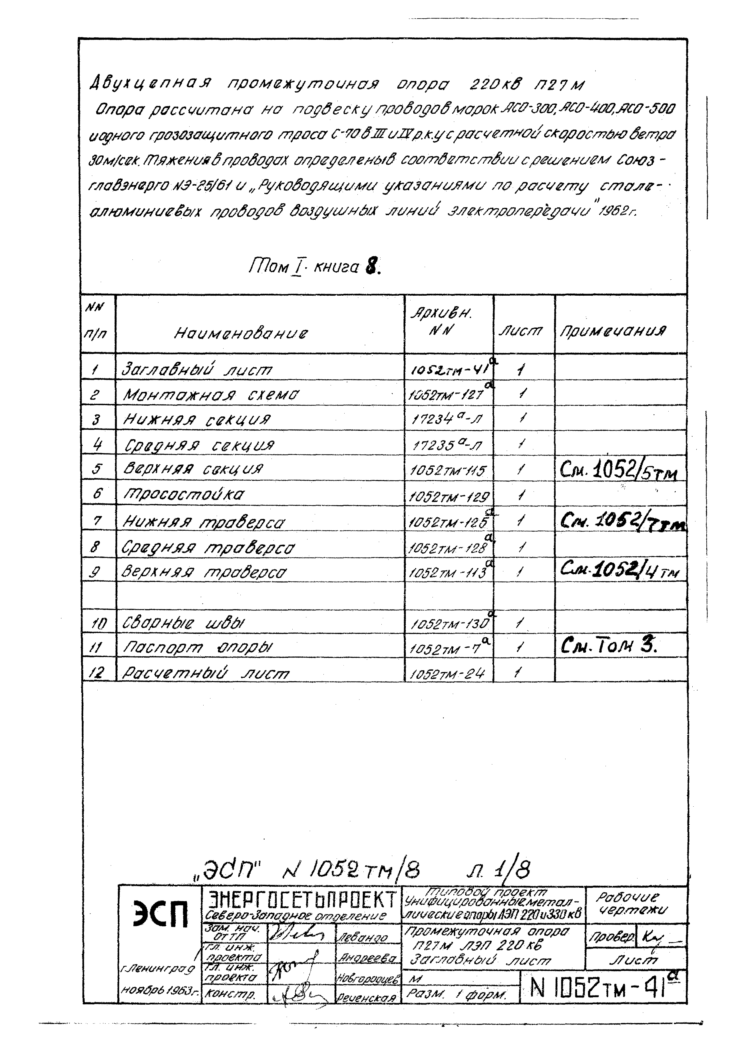 Типовой проект 