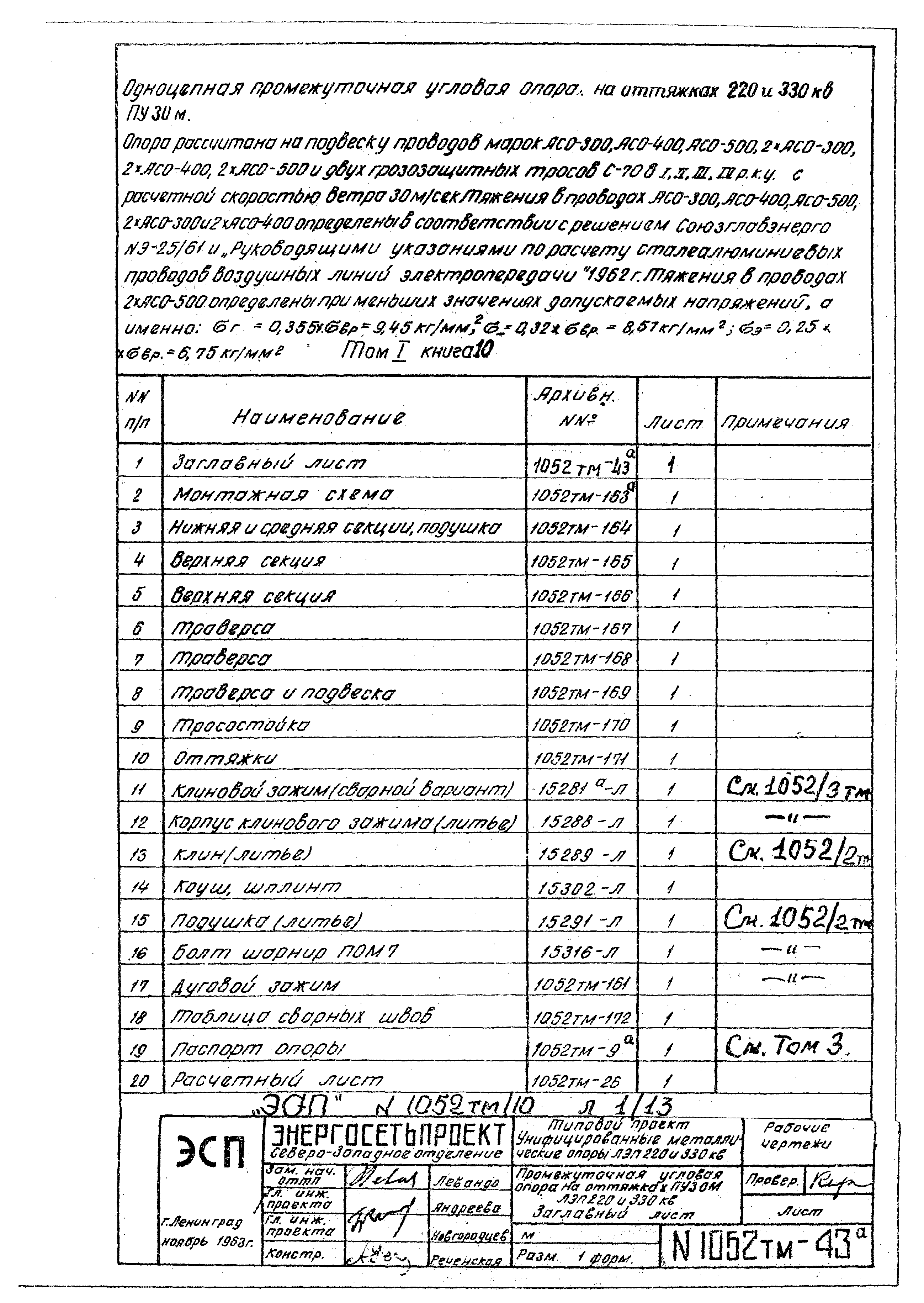 Типовой проект 