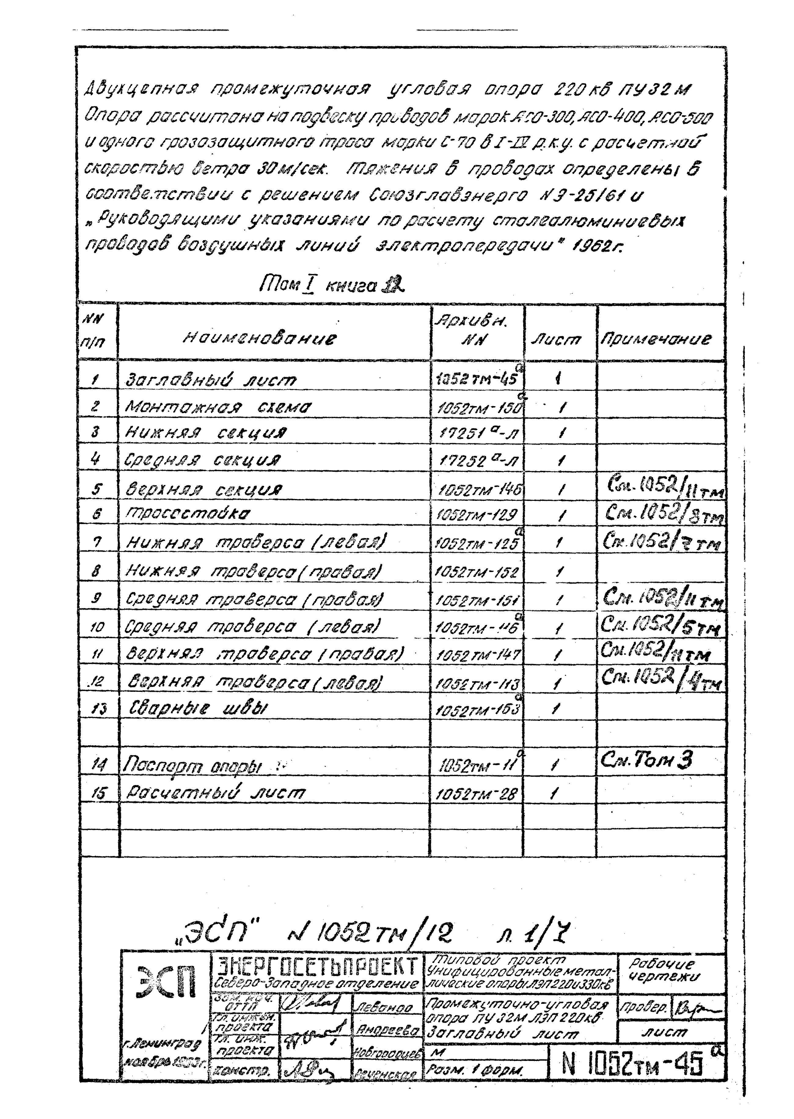 Типовой проект 