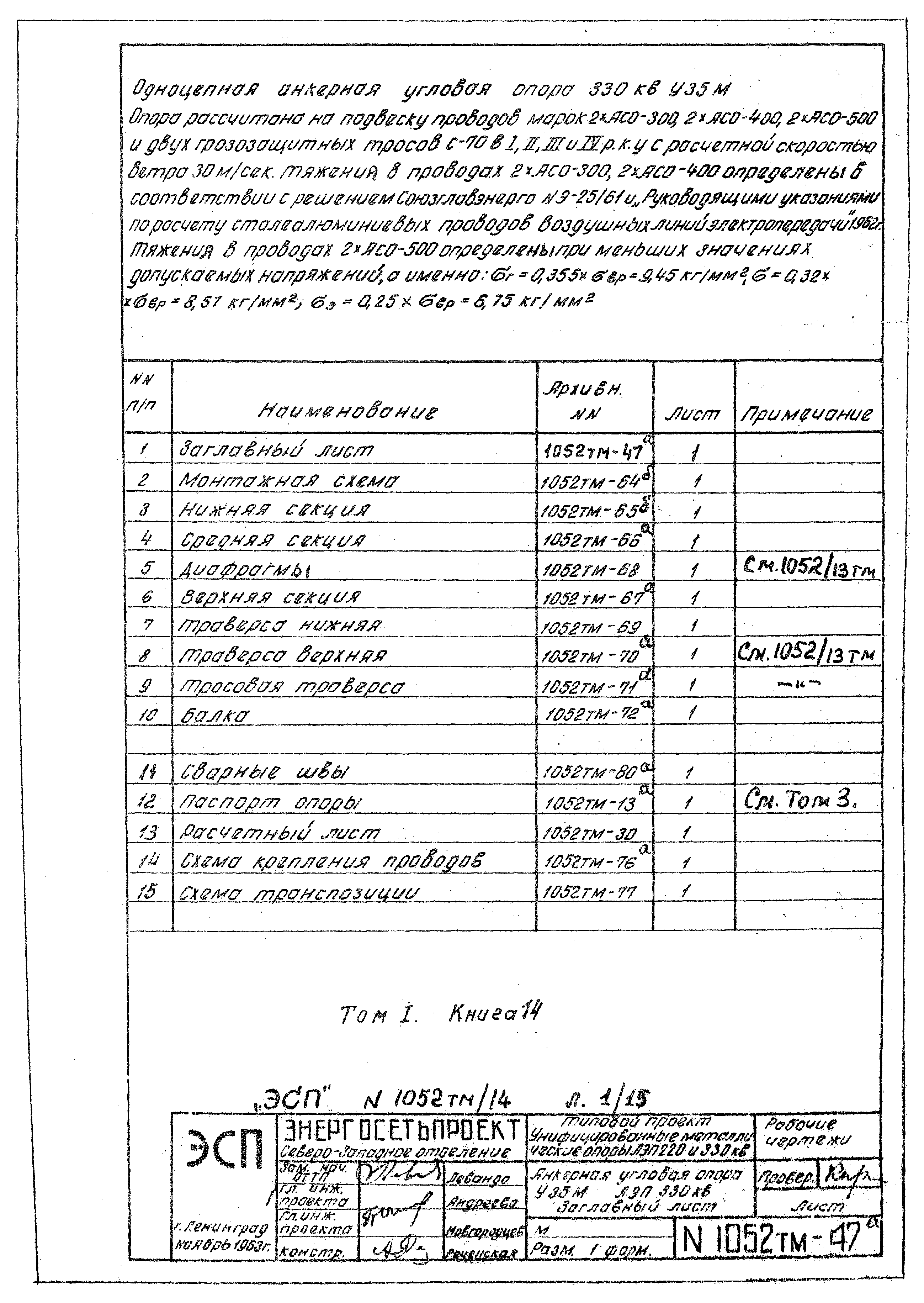 Типовой проект 