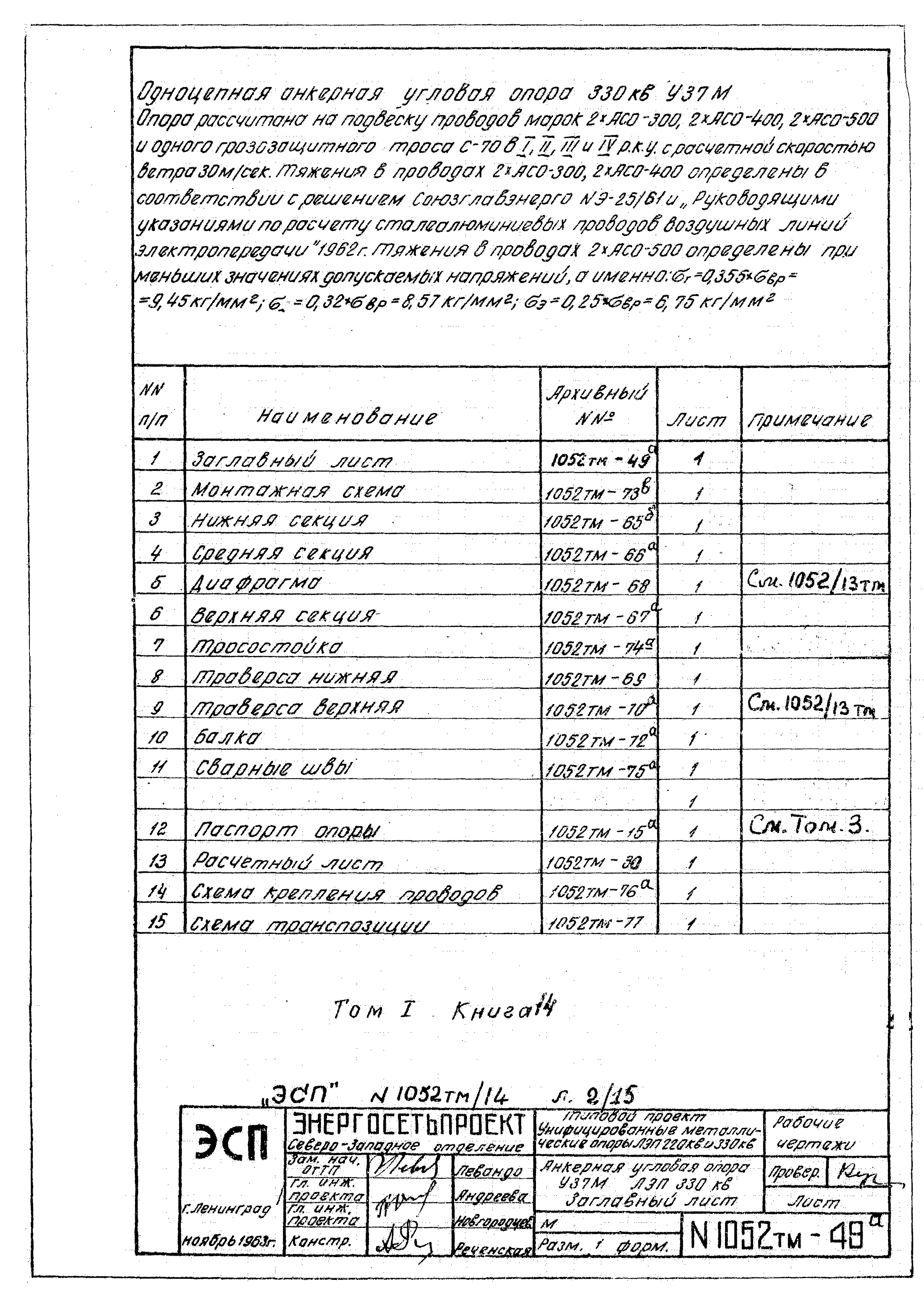 Типовой проект 