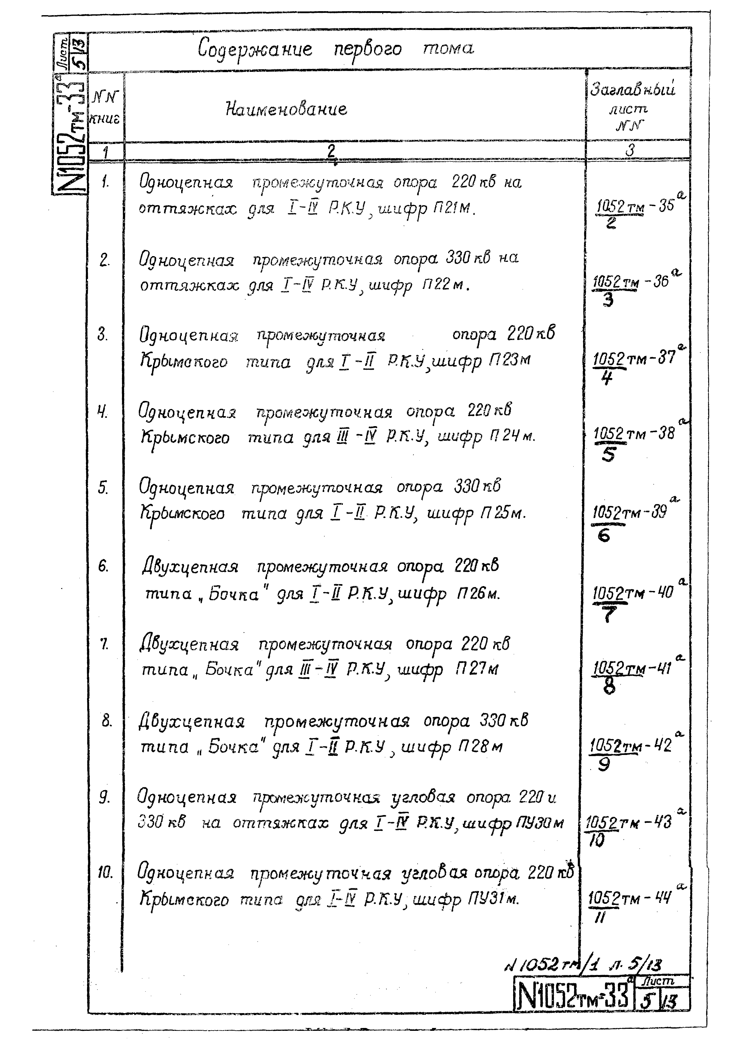 Типовой проект 