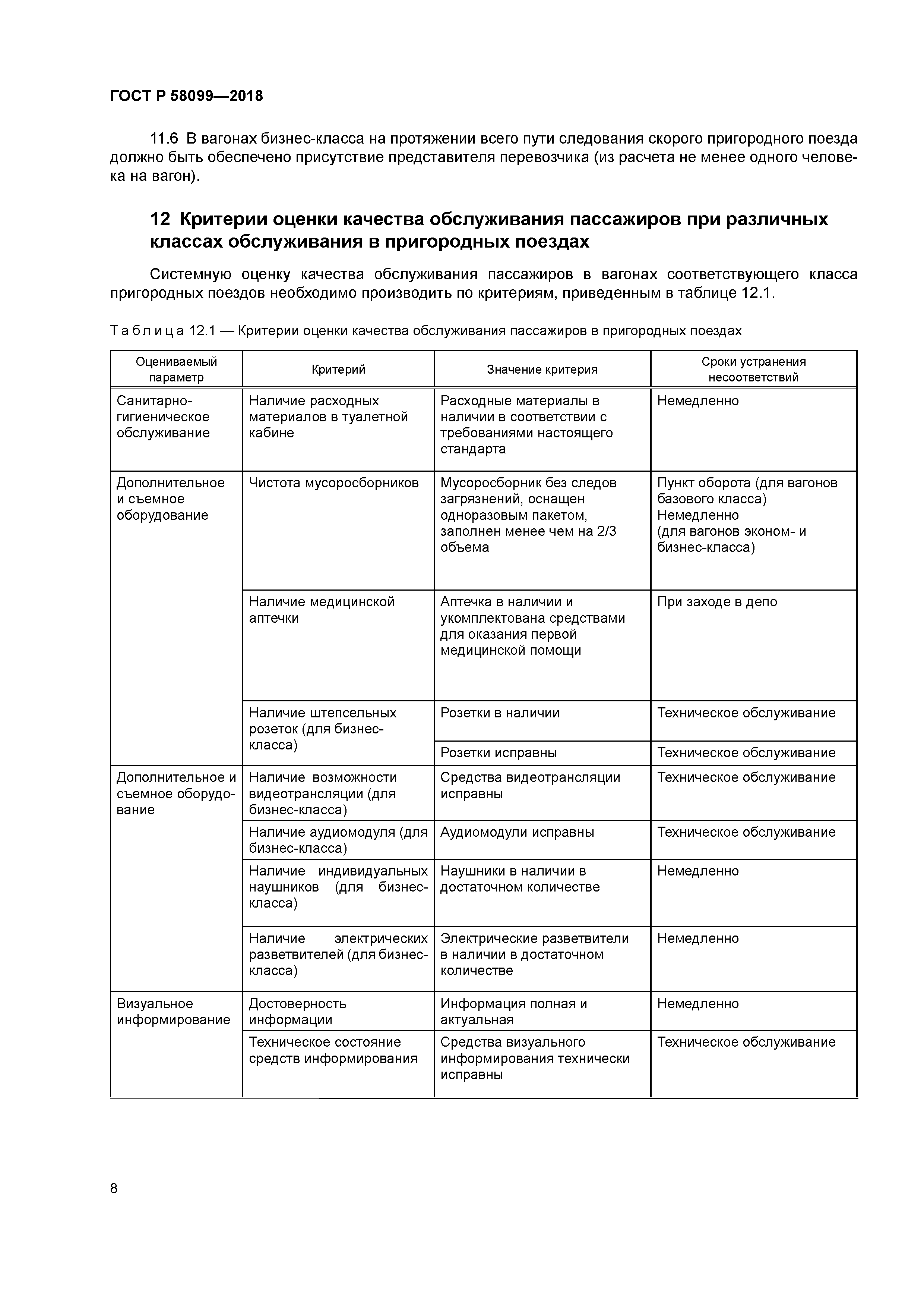 ГОСТ Р 58099-2018