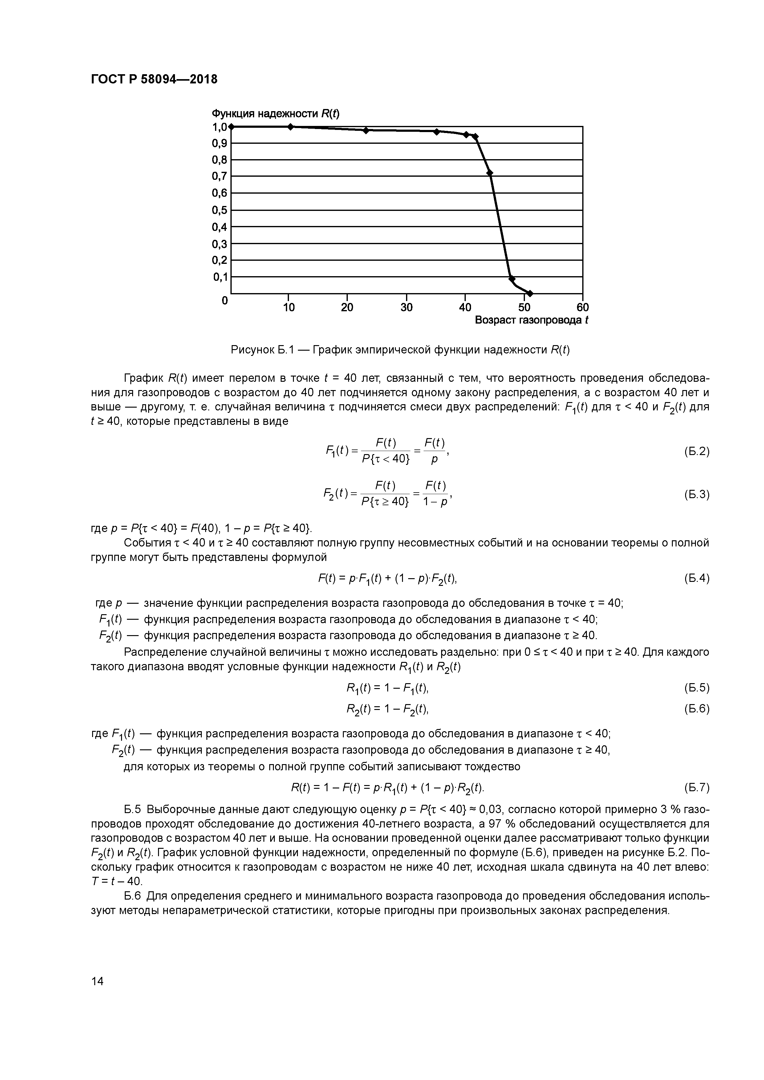 ГОСТ Р 58094-2018