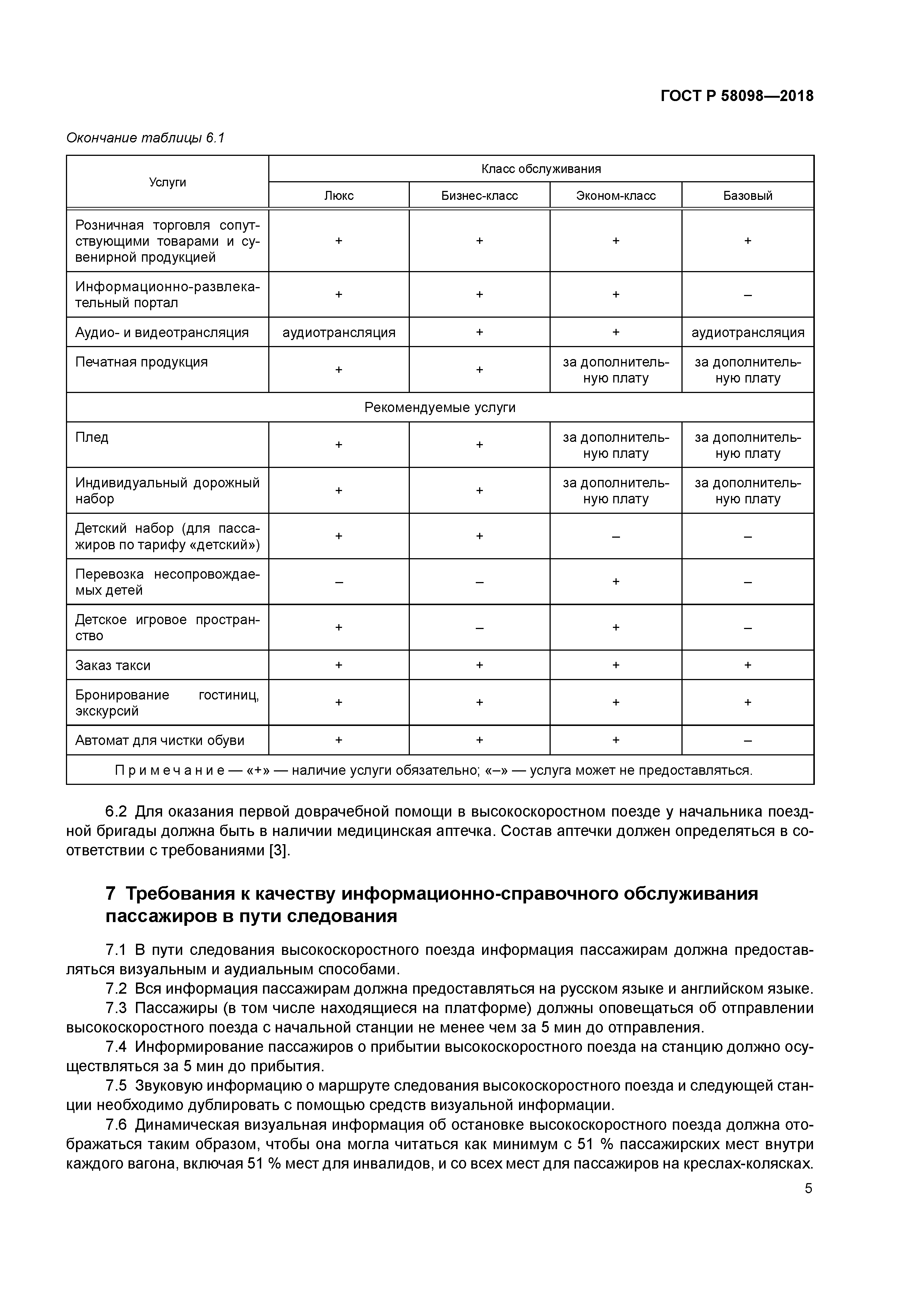 ГОСТ Р 58098-2018