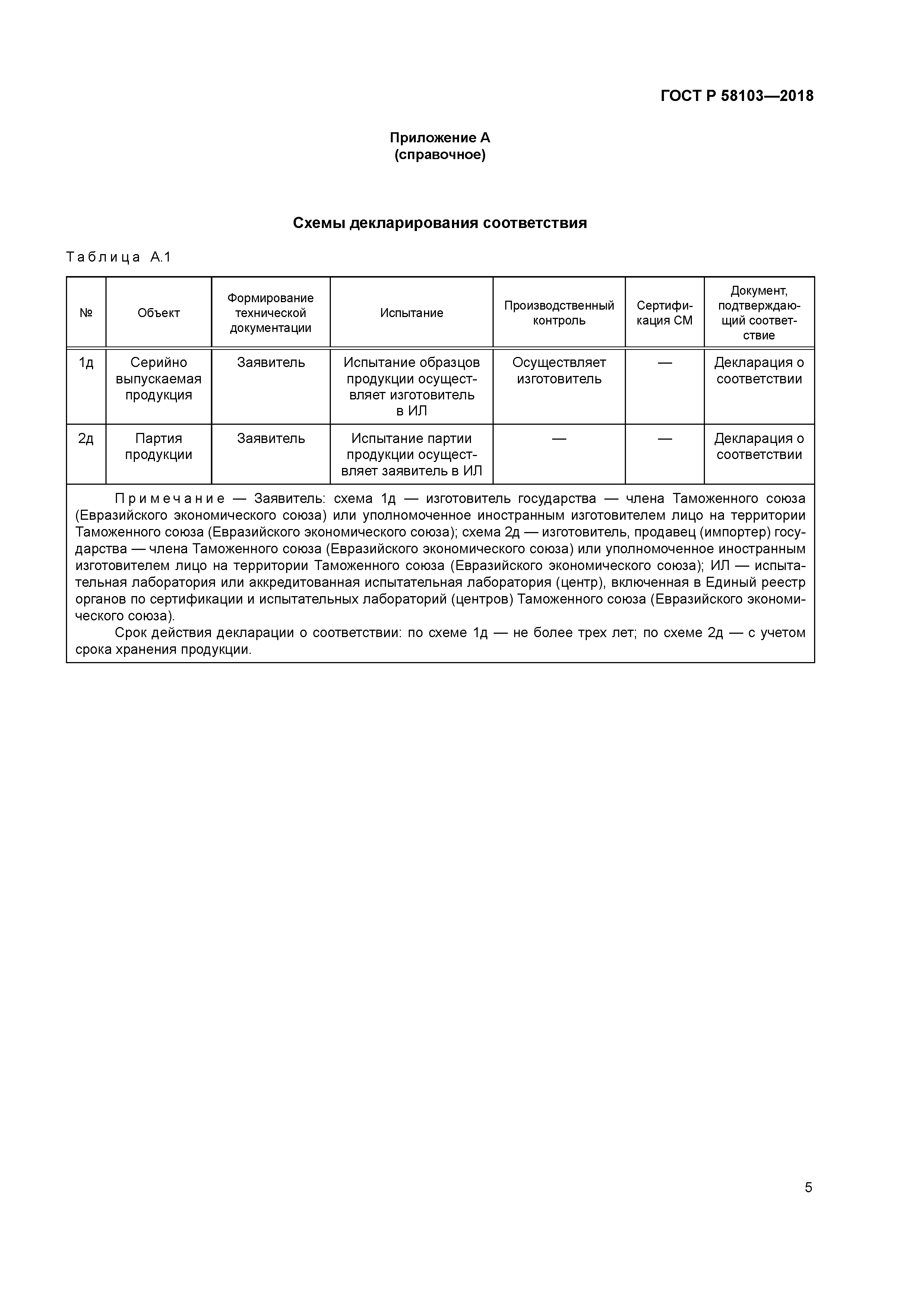 ГОСТ Р 58103-2018