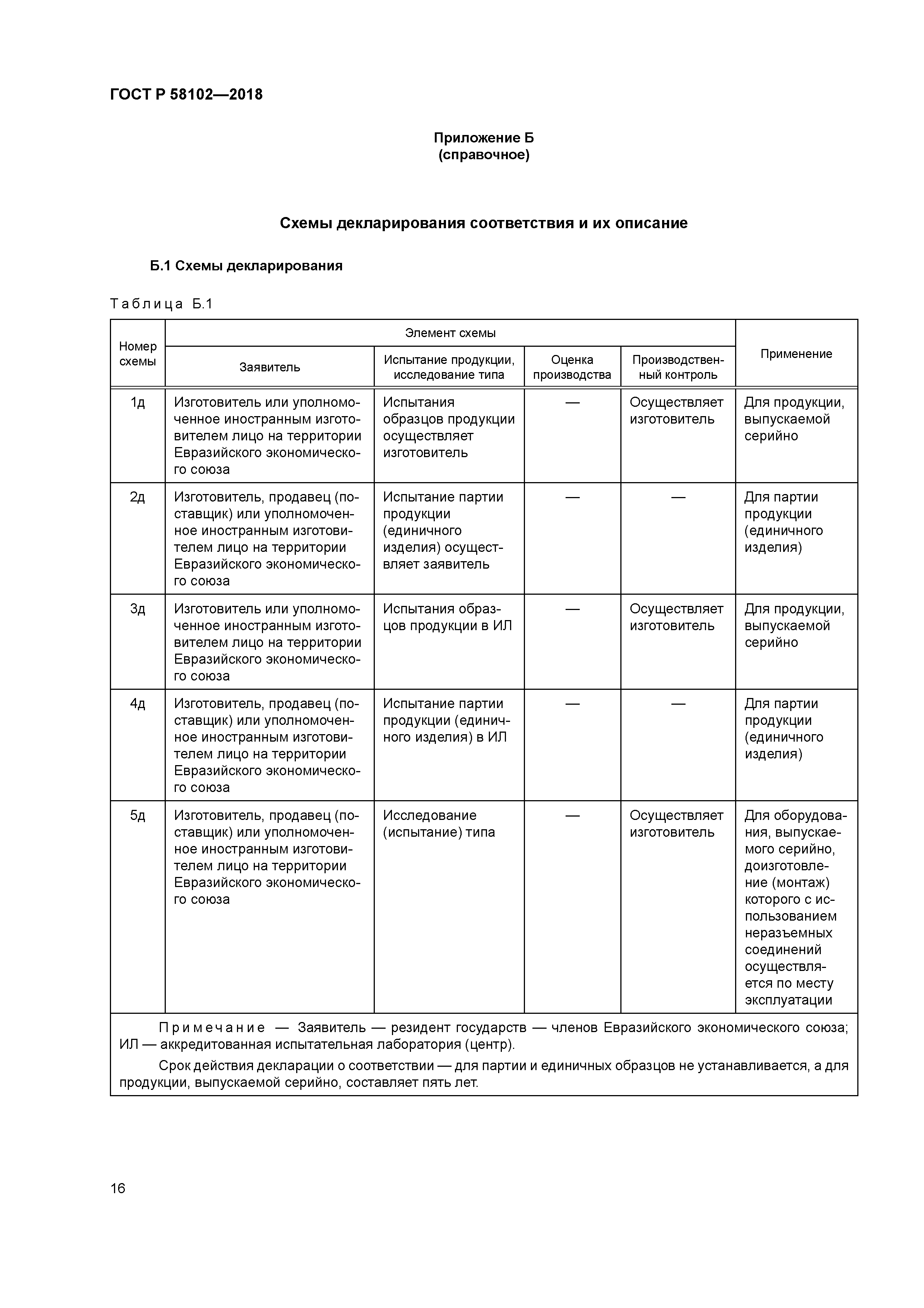 ГОСТ Р 58102-2018